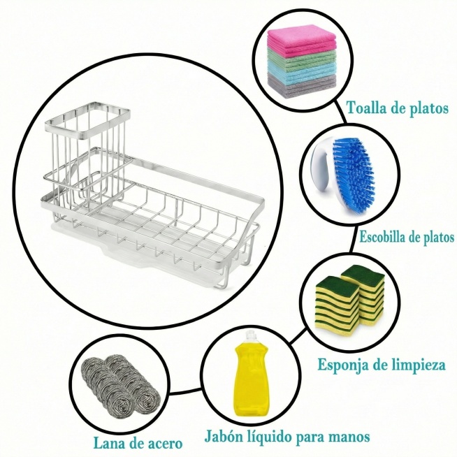 将图片中的英文替换为西班牙语：“Toalla de platos”“Escobilla de platos”“Esponja de limpieza”“Jabón líquido para manos预览效果