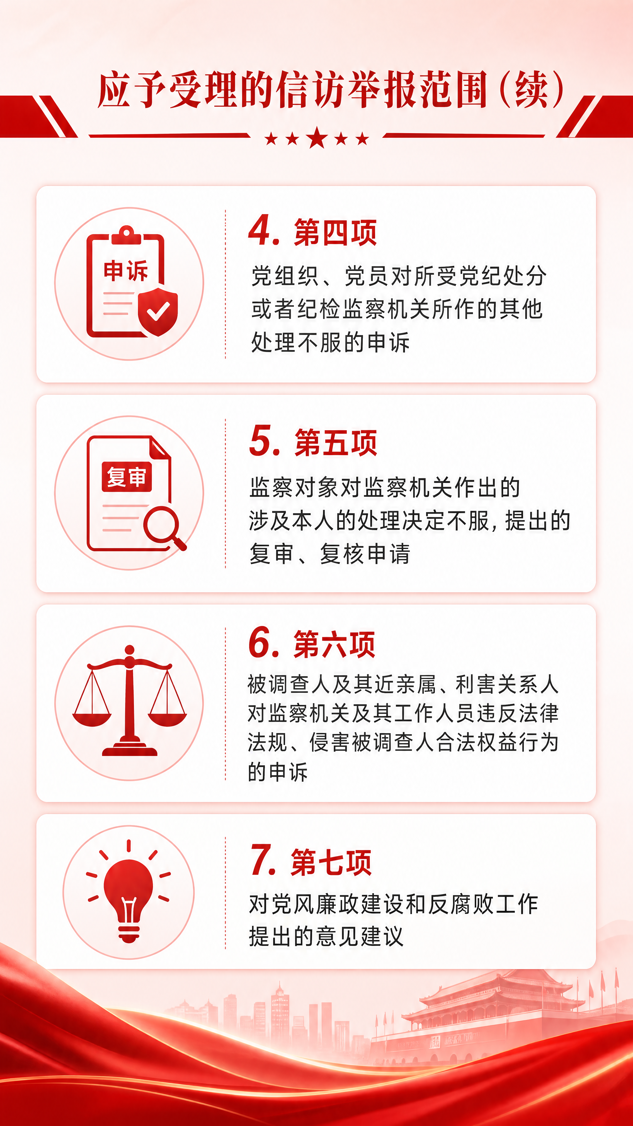 红色党政风格长图，应予受理范围下篇。顶部小标题"应予受理的信访… - 图片创意预览