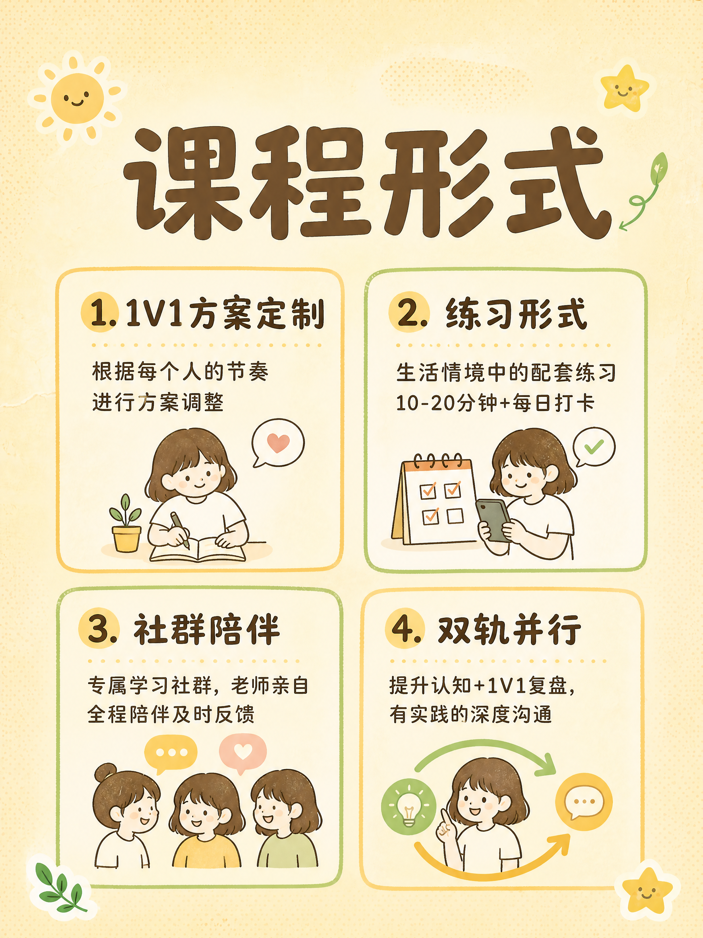 小红书笔记封面，插图大字，ins清新暖黄手绘风，版式精美，小红… - 图片创意预览