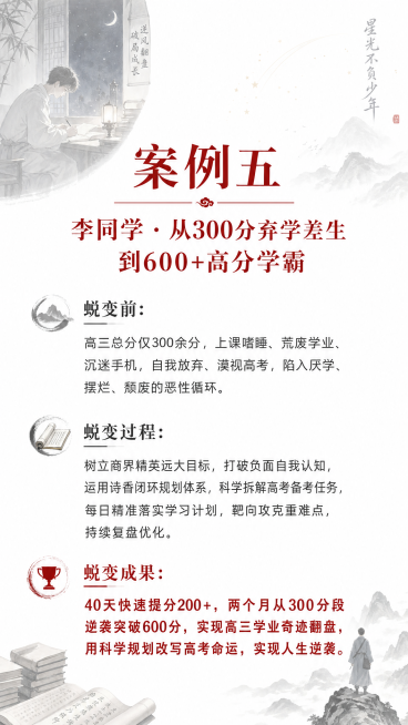 H5第九页蜕变案例，古风书香水墨意境风格，整体庄重教育高级简约，背景为深夜苦读逆风翻盘破局成长星光不负少年，透明度80%，低饱和度，不遮挡文字，纯白色底色，标题朱砂红，痛点灰色，成果红字加粗，文字全文预览效果