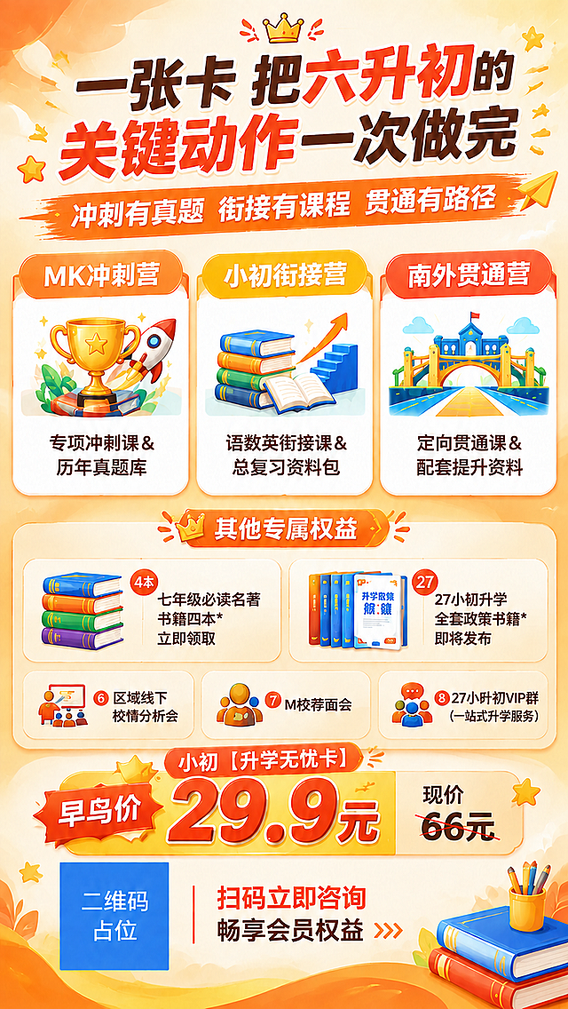 在早鸟价/价格板块添加「小初【升学无忧卡】」这句话（卡名标签，如"小初【升学无忧卡】"放在价格上方或价格标签内），其余所有内容完全保持不变，包括顶部主标题、副标题、三大核心权益卡片、其他权益列表、底部二维码区、整体配色风格、背景和装饰元素全部不变。整体布局保持协调。