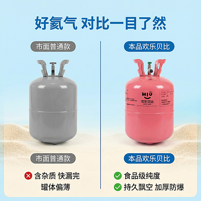 再生一张产品使用方法 产品对比图