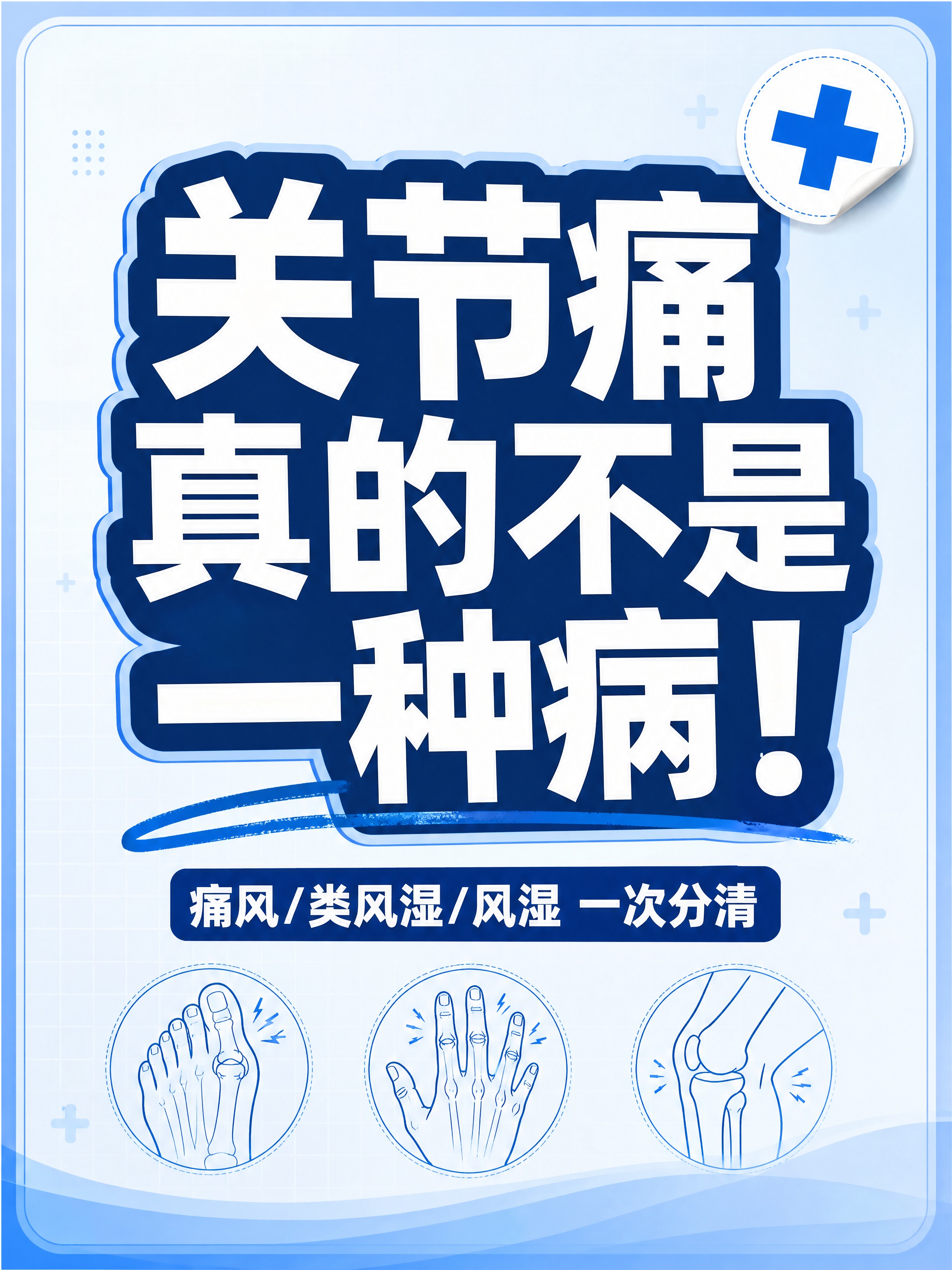 小红书笔记大字封面，插图大字，医疗蓝线稿插画风，版式精美，小红… - 图片创意预览