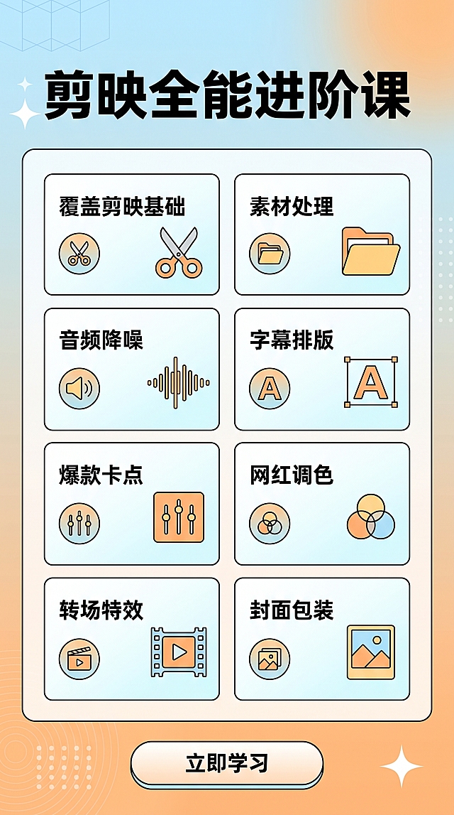 课程内容介绍页H5，文案展示：覆盖剪映基础、素材处理、音频降噪、字幕排版、爆款卡点、网红调色、转场特效、封面包装，技能列表清晰展示，清晰分块排版