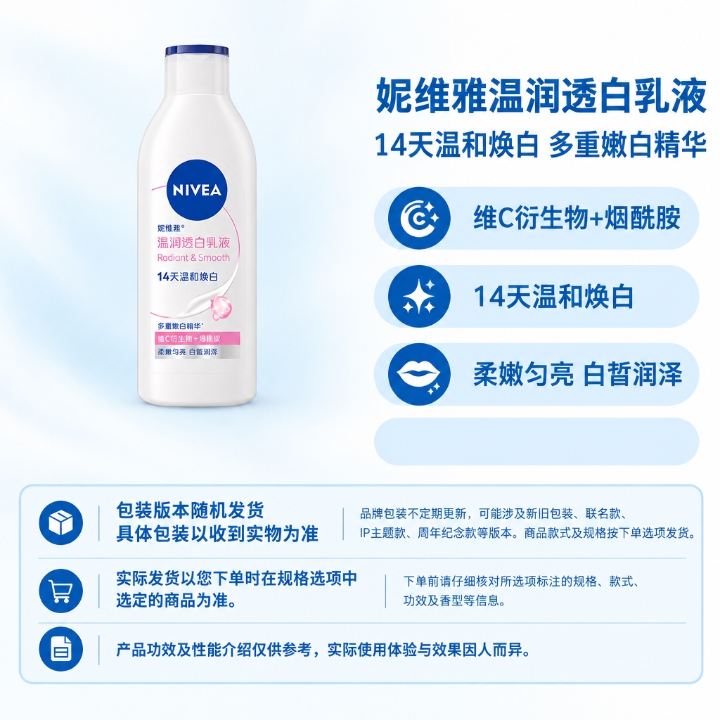 复刻指定电商主图母版版式，1:1方图。左侧商品区放置完整的妮维… - 图片创意预览