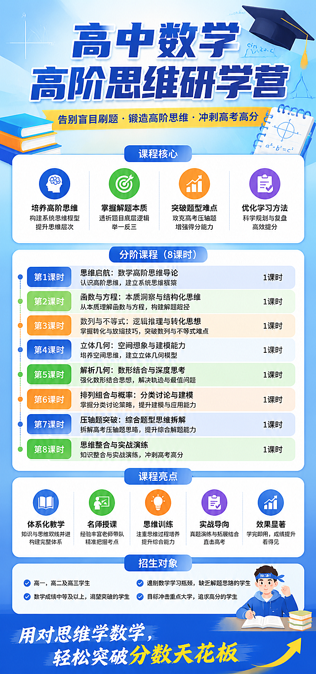 竖版长图海报，主题为高中数学高阶思维研学营，保留所有文字内容不变，主标题"高中数学高阶思维研学营"，副标题"告别盲目刷题 · 锻造高阶思维 · 冲刺高考高分"，完整排版课程核心、分阶课程(含8课时信息)、课程亮点、招生对象所有文字，底部标语"用对思维学数学，轻松突破分数天花板"，设计风格清晰明快，适合高考培训，整体竖向排版，信息层级分明易读