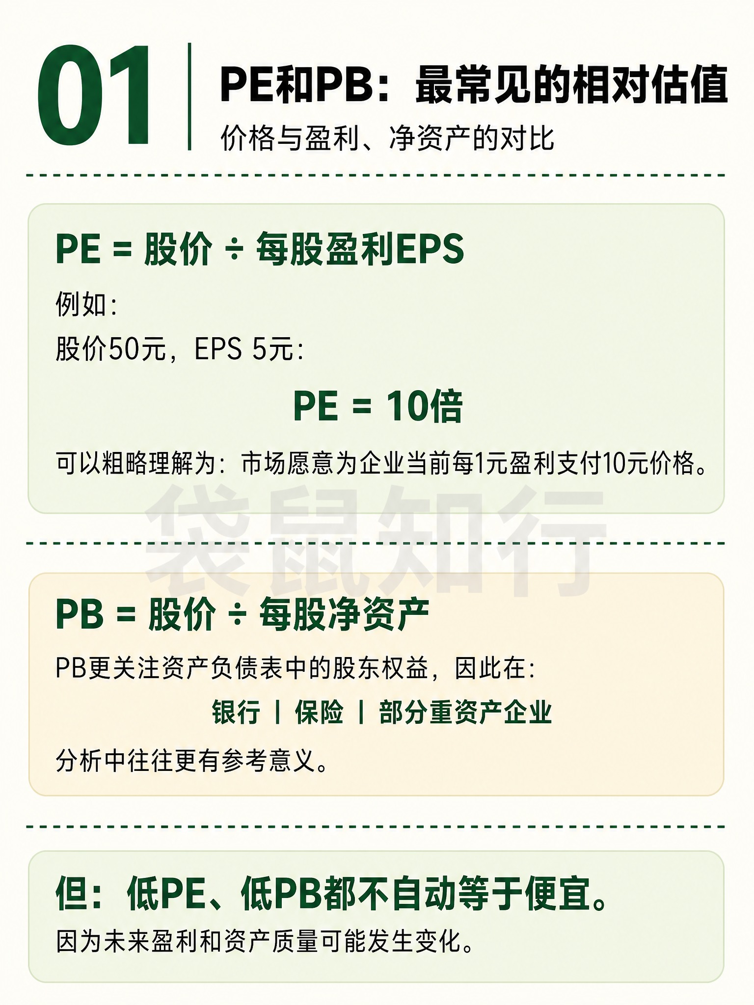 一张竖版知识科普图文卡片（P3 Knowledge 01），米… - 图片创意预览
