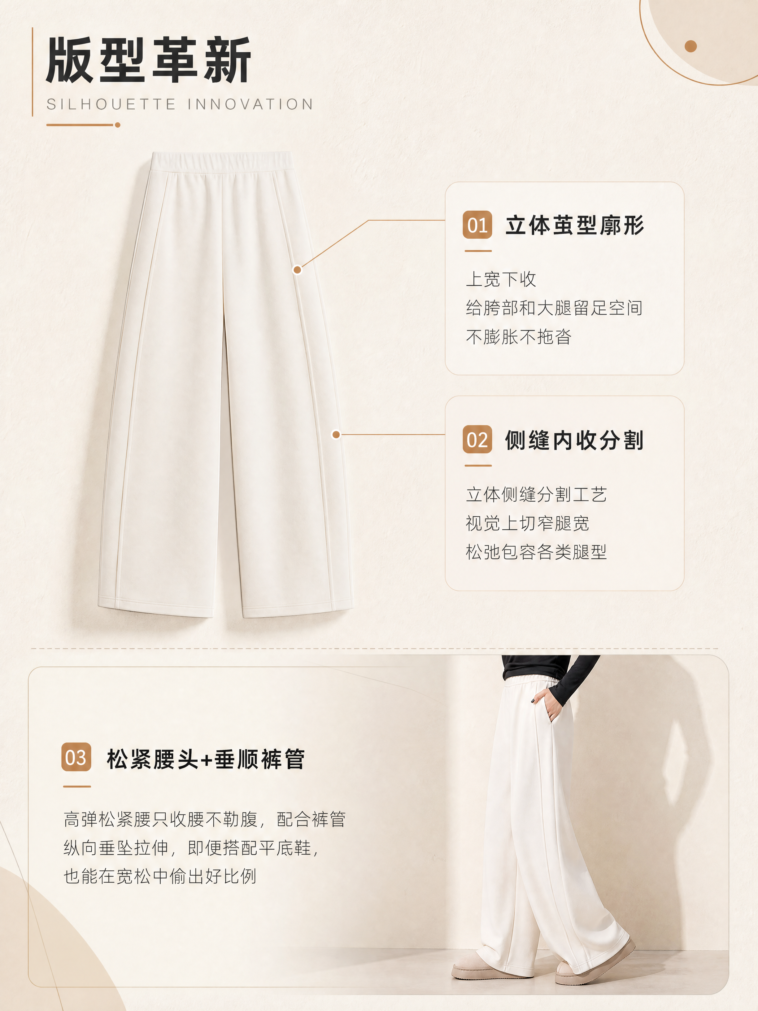 [商品] 使用【图6】奶芙白茧型裤平铺版型图、【图7】上身侧面… - 图片创意预览