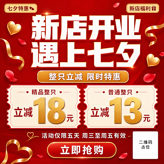 一张红色七夕主题的开业促销海报，画面比例1:1正方形，大气简洁风格。

【整体风格】
经典红金配色，正红色渐变背景（#E23A3A 到 #C62828），搭配金色点缀与米白色文字，高端大气，简洁不杂乱。

【主视觉】
画面顶部居中放置超大主标题文字"新店开业 遇上七夕"，超粗黑体，白色字重900，可带轻微金色描边，视觉冲击力强。主标题下方有副标题"整只立减 限时特惠"，金色圆角矩形底白字标签样式。

【中部信息区】
画面中部左右并排两张票券形福利卡片，左侧卡片写"精品整只 立减18元"，右侧卡片写"普通整只 立减13元"。数字"18"和"13"用金色超大号加粗字体突出显示，卡片为米白色底配红色边框，带锯齿优惠券边缘效果。

【底部信息】
卡片下方居中放置时间信息"活动仅限五天 周三至周五有效"，白色常规黑体字。再下方有一个红色圆角矩形按钮，内写"立即抢购"白色文字。
右下角放置一个纯色方块二维码占位符，方块中央标注"二维码占位"文字。

【装饰元素】
画面点缀少量金色丝带、爱心形状、花瓣漂浮元素，营造七夕浪漫氛围，但不过度堆砌，保持简洁大气。顶部角落可加"七夕特惠""新店福利"小标签。

【版式要求】
中轴对称排版，四周留足安全边距，层级分明，排版精美，信息清晰可读。整体氛围热烈而不失高级感。

画面中所有数字必须精确渲染，不得错位、遗漏或编造。画面中所有信息区域必须填充完整合理的内容，不得出现空白框或待填写区域。