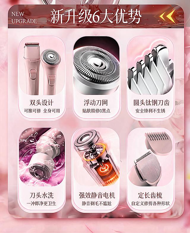 保持原图整体排版和文字不变，将图一中六个细节展示区域的产品细节替换为图二剃毛器对应的产品细节，保留原图的布局、粉色背景和所有标题卖点文字，只替换六个细节框内的产品图片，保持原图比例