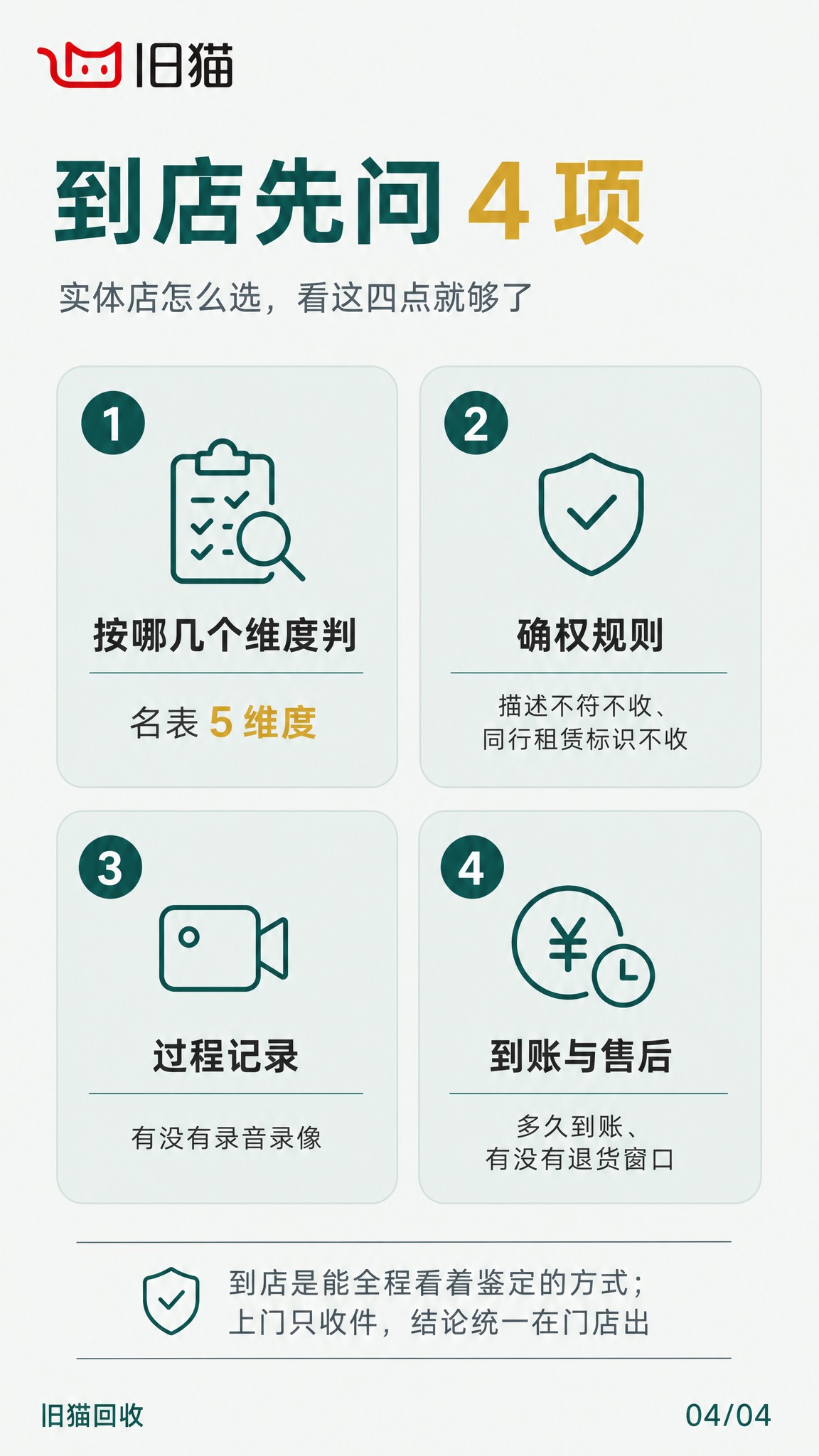 极简扁平线性风格竖版海报，9:16比例，背景色#F5F6F4（… - 图片创意预览