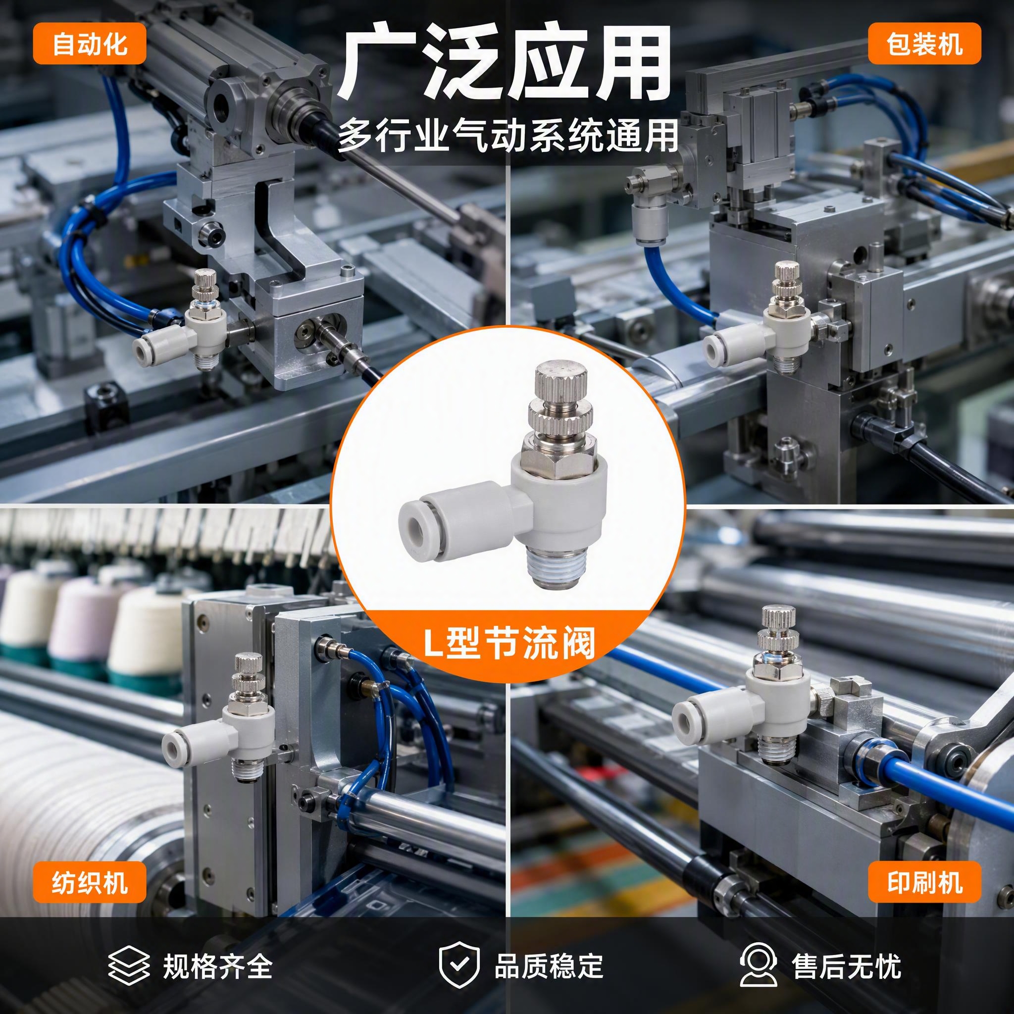 [主图-9] L型节流阀应用场景合集 多行业广泛适用。 [氛围… - 图片创意预览