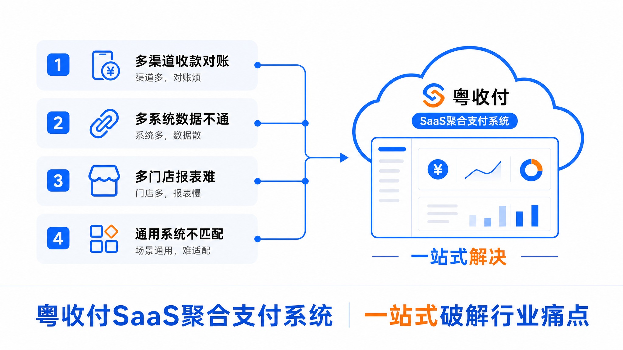 基于参考图，重新设计为更简约的扁平化风格公众号首图，16:9横… - 图片创意预览