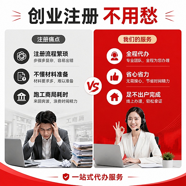 [主图-2]公司注册痛点解决图，延续首图红白色专业商务风格；[氛围风格]清晰对比，突出痛点解决价值；[画质]商业设计质感，文字清晰锐利，画面干净高级，4K超高清；[元素]画面整体满铺无边框，左侧展示创业注册痛点场景，右侧展示我们的服务解决结果，左右分栏对比构图，整体配色和风格与首图保持统一。左侧痛点文案：注册流程繁琐 不懂材料准备 跑工商局耗时，右侧结果文案：全程代办 省心省力 足不出户完成。主体占比控制在75%，左右对比清晰，信息层级分明；[光影]均匀布光，左右区域明暗一致，文字清晰突出；[配色]主色调白色，左侧浅灰背景痛点文字深色，右侧红色背景解决文字白色，左下角延续红色品牌色块，保持视觉统一；[视角构图]左右对称对比平视构图，逻辑清晰；[文字版式]顶部放置小标题：创业注册不用愁，左侧痛点区深色文字分点列出，右侧解决区白色文字分点列出，底部小字补充：一站式代办服务，文字大小对比清晰，所有文字都不遮挡主体，安全边距充足；[比例分辨率]1:1比例，2048x2048分辨率；文字清晰可辨，超高清；[负向提示词]变形，文字错乱，产品图模糊，背景杂乱，水印，电商平台Logo，绝对化违禁词