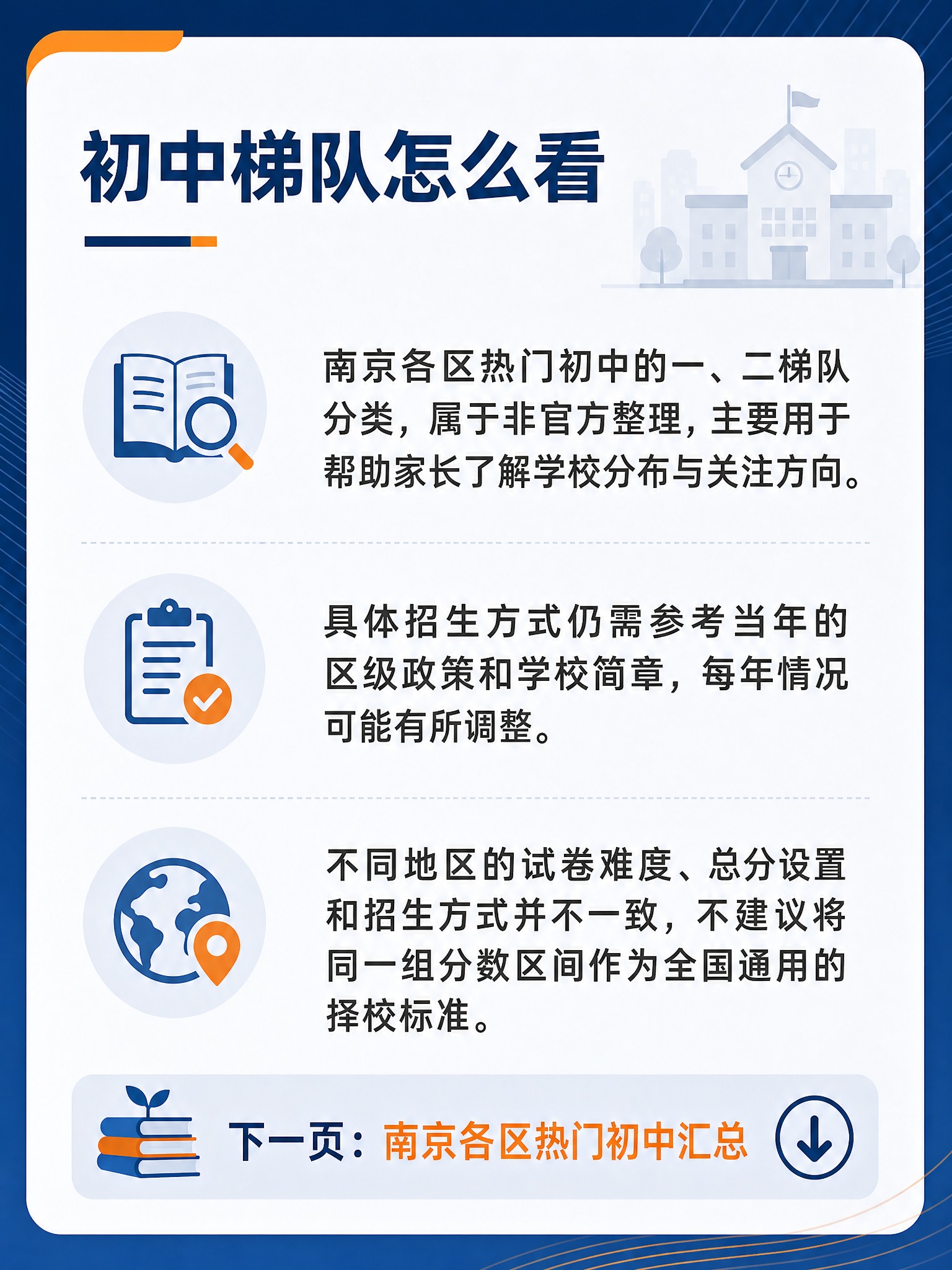 小红书笔记第4张（梯队参考说明），3:4竖版比例，正规教育机构… - 图片创意预览