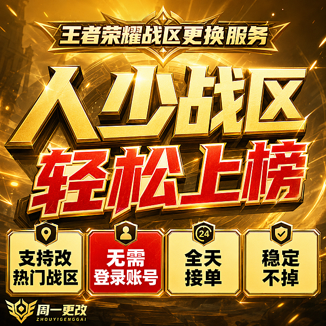 [主图-3] 王者荣耀战区更换服务优势图，延续统一金色风格
[氛围风格] 保持全套主图金色游戏宣传风格，完全替换原紫色风格，视觉统一
[画质] 商业设计质感，文字清晰锐利，画面干净高级
[元素] 采用中心主体+底部信息条版式，中心大字展示人少战区 轻松上榜，背景金色渐变，底部通栏放置四个优势卖点卡片：支持改热门战区 无需登录账号 全天接单 稳定不掉，每个卖点浅黄色底黑色字，重点卖点红色底白字突出，和整体金色风格匹配。左下角周一更改品牌标识保持位置和风格统一。主体占比约70%，整体构图稳定突出。
[光影] 中心大字主光突出，整体光影均匀，对比清晰，符合之前金色主图光影效果
[配色] 保持金色背景，浅黄色块，红黑文字配色，完全替换紫色系，和全套金色主图风格统一
[视角构图] 中心主体+底部信息条，构图均衡稳定
[文字版式] 中心大标题加粗醒目，底部卖点横向排列，文字大小对比清晰
[比例分辨率] 1:1比例，2k分辨率，超高清
[负向提示词] 变形，水印，文字错乱，产品图模糊，背景杂乱，紫色背景