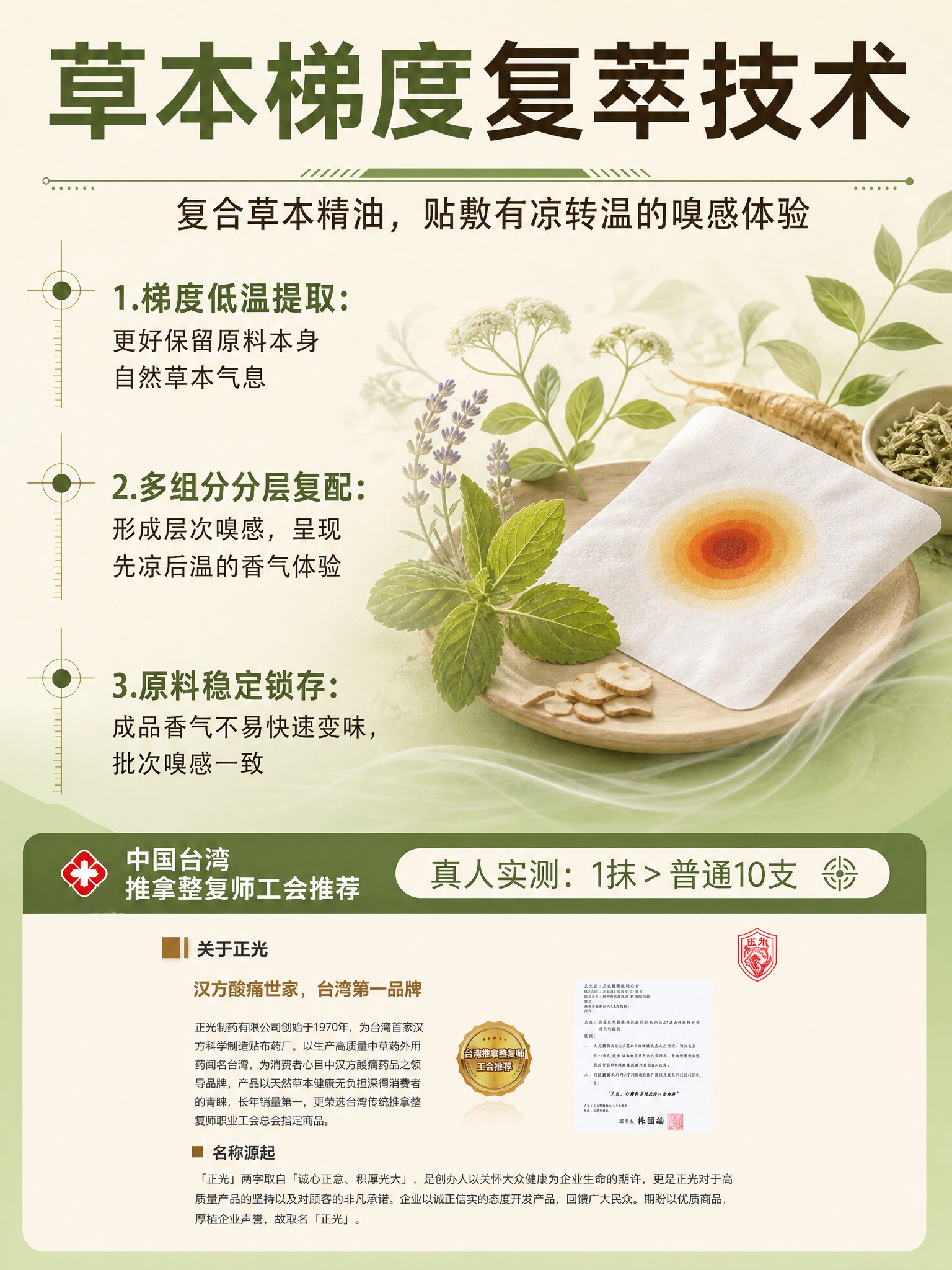 基于图一进行修改：1. 将顶部大标题"草本低温复萃技术"改为"… - 图片创意预览