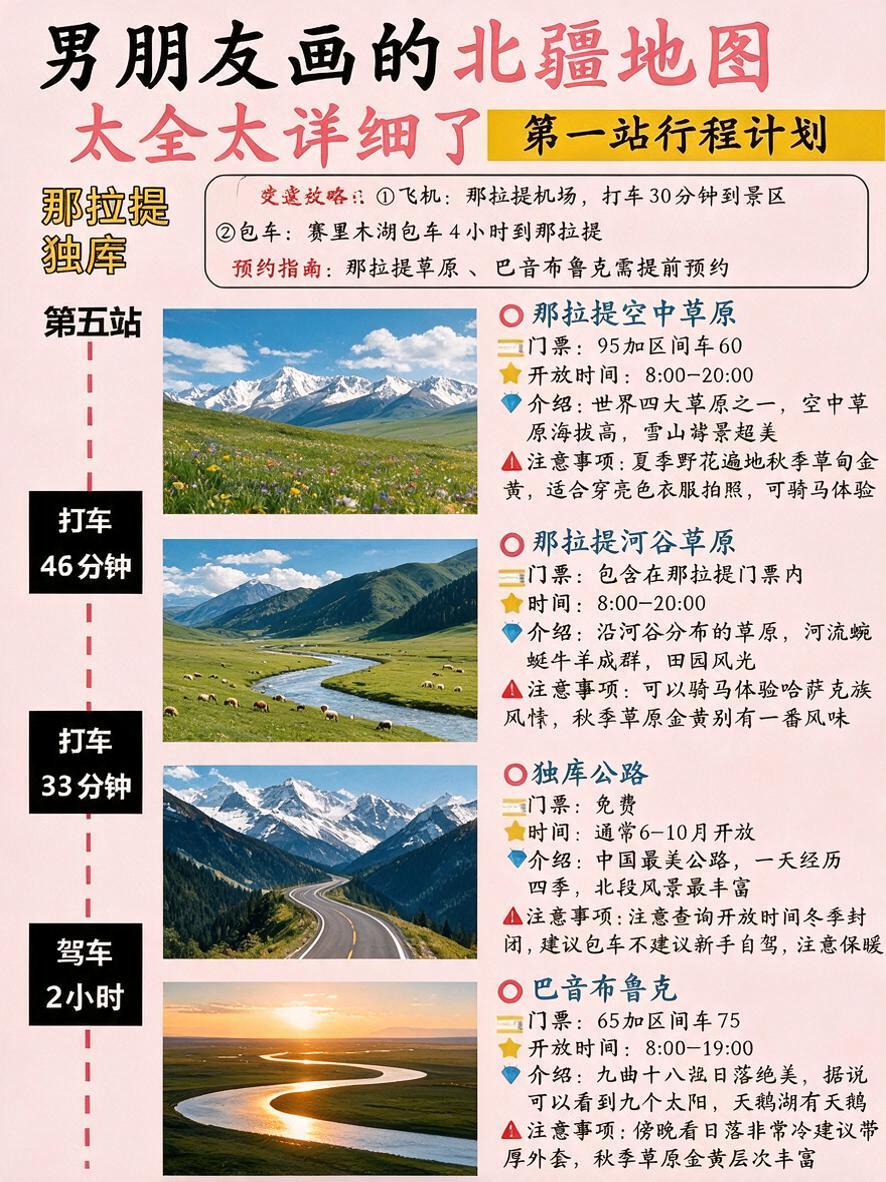 完全复刻参考图5的版式、风格、字体、粉色背景、顶部标题、交通攻… - 图片创意预览