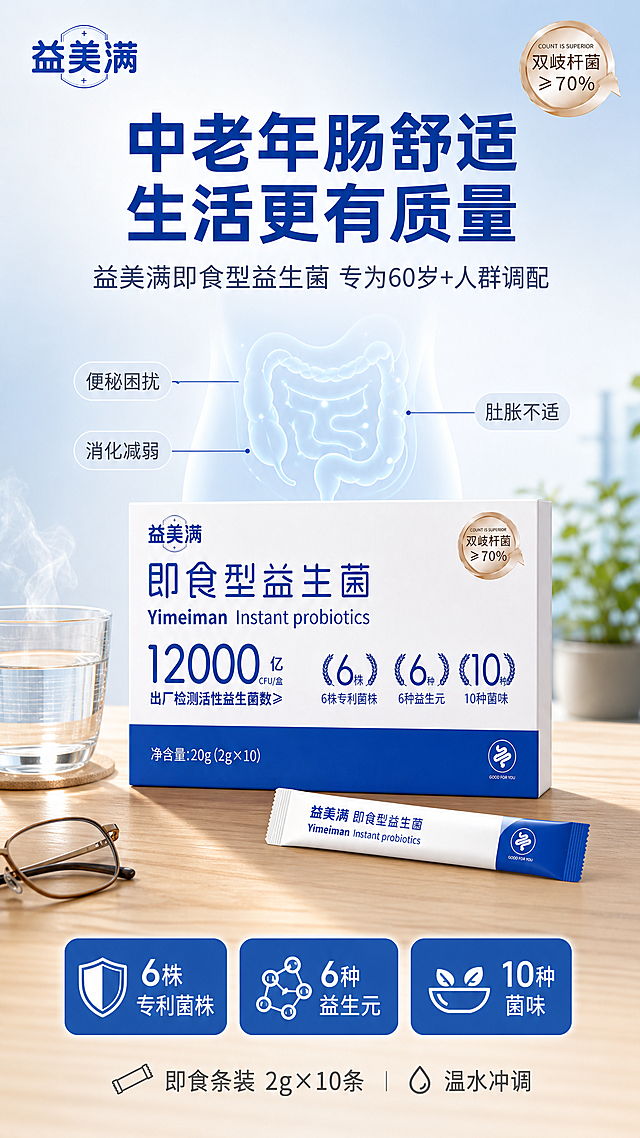 中老年益生菌产品宣传海报，写实商业摄影风格，温馨可信的健康营养滋补氛围。

【主体】益美满即食型益生菌白盒产品（白色主体+底部蓝色条带包装）100%还原上传商品图的产品外形、包装、LOGO、印刷文字、净含量，以上传图为唯一商品主体来源，完整保留原图中的盒型、轮廓、结构、比例、标签版式、品牌logo、文字内容、容量信息、材质质感、颜色与正面朝向，包装配色与产品结构均与上传图保持一致；正面朝向以品牌与标签主要信息清晰可读为准。产品居中偏下，前方斜放1条条装益生菌增加层次。商品主体占比约50%，文字不遮挡主体。

【场景与光影】背景为柔和的蓝白渐变，干净通透有品质感。中景有浅木色桌面承托产品，桌面一角摆放一杯温水（冒着轻微热气）和一副老花镜，营造中老年居家真实场景。背景虚化处有淡雅的绿植叶片和柔和的窗光光斑，增加空间层次。顶部侧前方柔光为主，光线柔和均匀，阴影浅淡温暖，产品表面有自然光泽，整体明亮通透不刺眼，传递温和滋养、安全可信的感觉。

【配色】主色深蓝+白色（取自产品本身）；辅色浅木色、浅灰蓝；强调色暖金（数据高亮与徽章）。整体色调稳重温和，符合中老年审美，不刺眼不花哨。

【文字】画面中必须完整呈现以下文字信息：
- 主标题："中老年肠舒适 生活更有质量"
- 副标题："益美满即食型益生菌 专为60岁+人群调配"
- 核心数据："12000亿CFU/盒"、"双歧杆菌≥70%"
- 卖点标签："6株专利菌株"、"6种益生元"、"10种菌味"
- 痛点标签："便秘困扰"、"消化减弱"、"肚胀不适"
- 底部说明："即食条装 2g×10条 温水冲调"
- 品牌："益美满"
画面中所有数字必须精确渲染，不得错位、遗漏或编造。

【版式】9:16竖版海报，版式精美，四周留足安全边距。顶部主标题区居中，主标题大号粗体深蓝色，副标题中号灰蓝色在主标题下方。产品主体位于画面中下部。产品上方左右两侧各有痛点标签（浅灰底深灰字圆角胶囊），用细引线指向肠道示意位置（柔和的人体腹部轮廓图标，不展示真实人体）。产品下方排列3个圆角卖点卡片横排，蓝底白字，图标+文字组合。底部有一行说明文字居中，深灰色。左上角放置益美满品牌Logo（从产品图提取蓝色字体样式）。右上角金色徽章样式标注"双歧杆菌≥70%"。整体信息层级分明，排版疏朗不拥挤，符合中老年阅读习惯。画面中所有信息区域、卖点卡片、标签等必须填充完整合理的内容，不得出现空白框、空白占位、横线待填写区域。

【画质】超高清商业摄影质感，产品清晰锐利，文字清晰可读，画面干净高级。

【负向提示词】变形，文字错乱，产品图模糊，背景杂乱，水印，电商平台Logo，医疗夸张，恐怖病症图，年轻人物，儿童元素。
