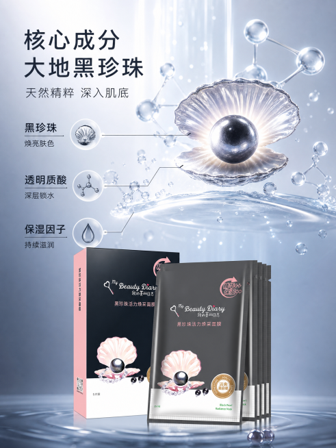请使用电商主图套图技能「图片1」「图片1」用1的模板，套2的产品，卖点 大地黑珍珠，滋润保湿预览效果