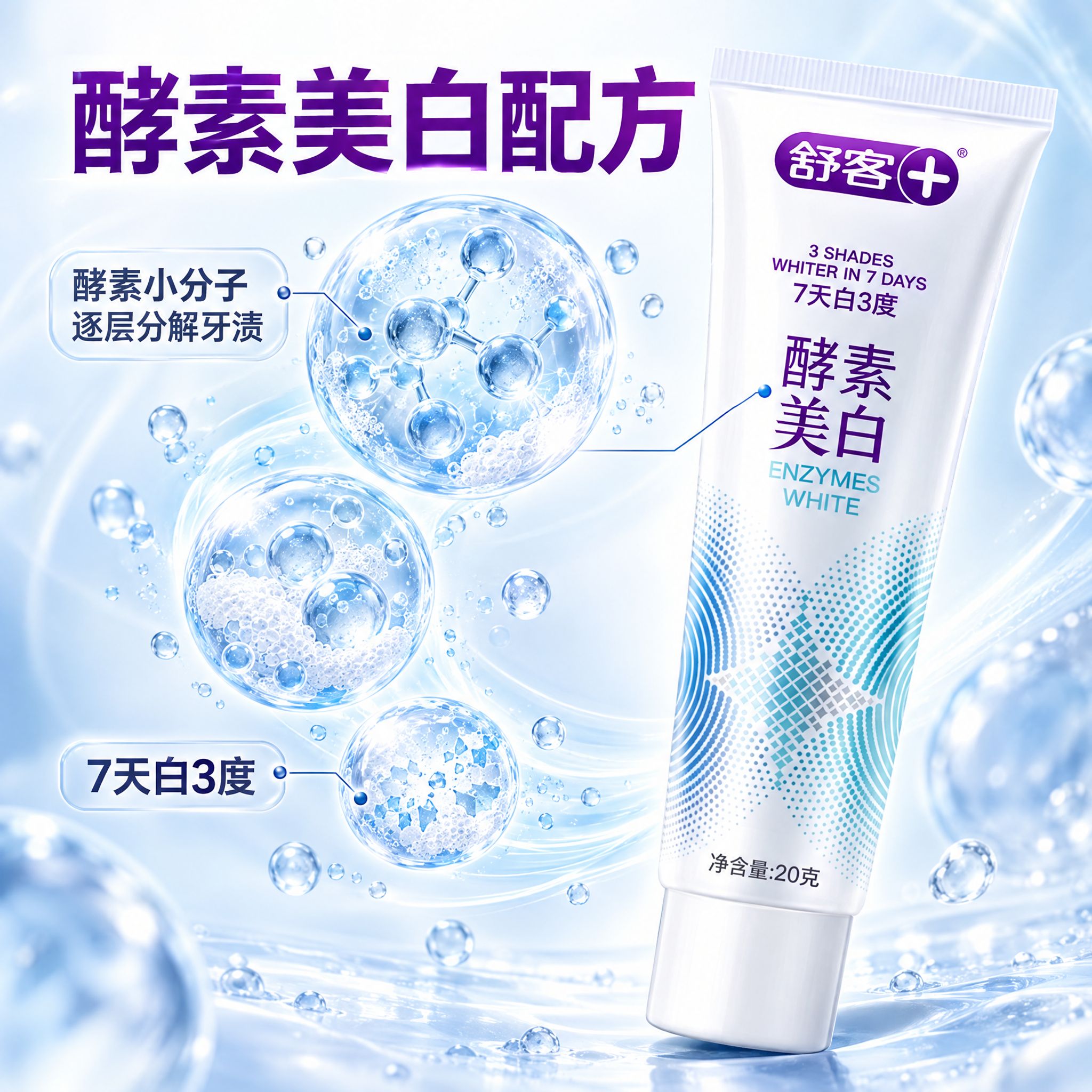 [主图-2] 舒客酵素美白牙膏 酵素成分解析。唯一任务是用可视… - 图片创意预览