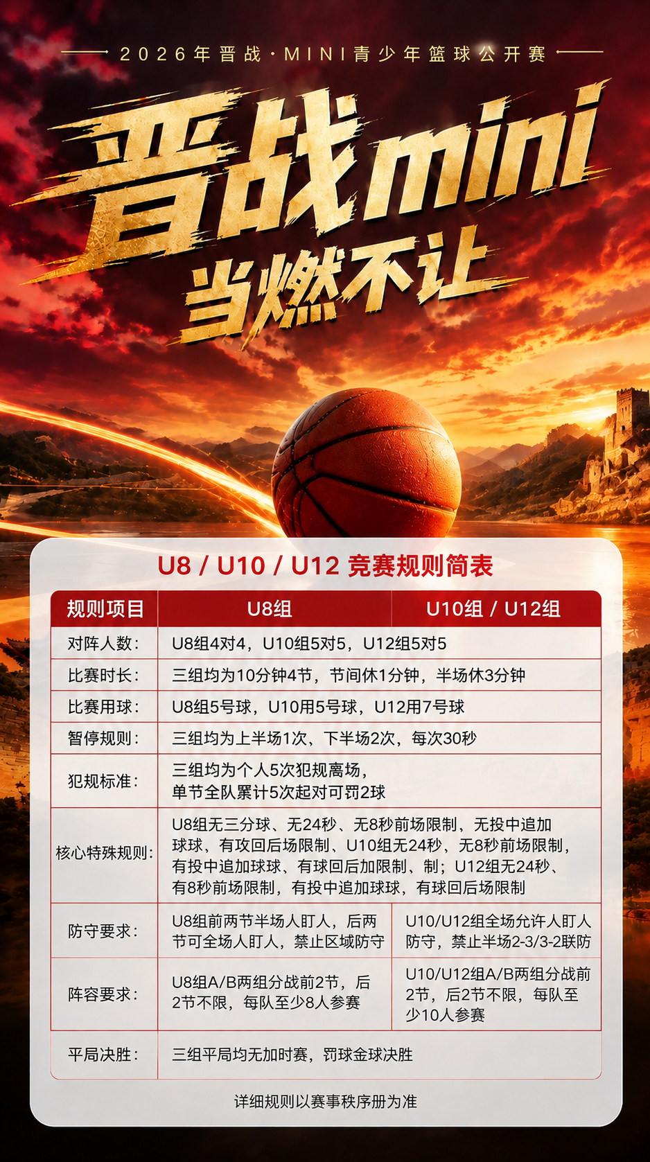 基于参考图进行修改，保留原图的版式骨架、红金热血篮球风格、背景… - 图片创意预览