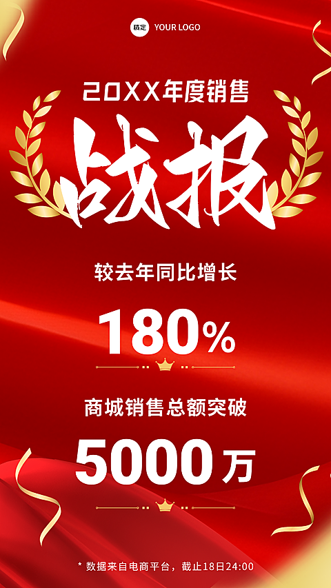 红色大字战报喜庆手机海报