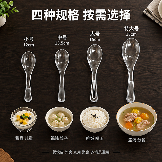 [主图-5] 规格决策 四种尺寸规格对比 帮助选择。
[统一基调] 简约日常生活风格 深木色桌面+透明清透质感+白色文字 现代无衬线字体 干净通透光影 淘宝/天猫专业品质感。
[画面] 俯视角度 四把不同尺寸的透明汤勺整齐横向排列在深色木质桌面上 从左到右从小到大 分别为小号12cm 中号13.5cm 大号15cm 特大号18cm 每把勺子旁边放一个对应使用场景的小道具作为参照 12cm旁边放小甜品碗 13.5cm旁边放小碗 15cm旁边放普通饭碗 18cm旁边放大汤碗 直观展示尺寸适配关系 所有勺子外观材质与输入图完全一致 整体产品占画面约65%。
[光影质感] 均匀柔和的顶光 透明勺身有均匀的高光 底部阴影清晰但不浓重 桌面纹理清晰可见 整体干净明亮。
[配色] 深木色桌面背景 透明产品 白色标题和标注文字 碗碟自然色点缀。
[文字版式] 画面顶部居中主标题「四种规格 按需选择」白色粗体大字 每把勺子正上方标注规格名称 分别为「小号 12cm」「中号 13.5cm」「大号 15cm」「特大号 18cm」 白色中号字 每把勺子下方标注适用场景 小号对应「甜品 儿童」 中号对应「馄饨 饺子」 大号对应「吃饭 喝汤」 特大号对应「盛汤 分餐」 浅灰色小号字 画面底部一行小字「餐饮店 外卖 家用 聚会 多场景通用」。
[输出要求] 1:1比例 2K 文字清晰 产品清晰 无变形错字 无水印平台Logo 无杂乱背景。