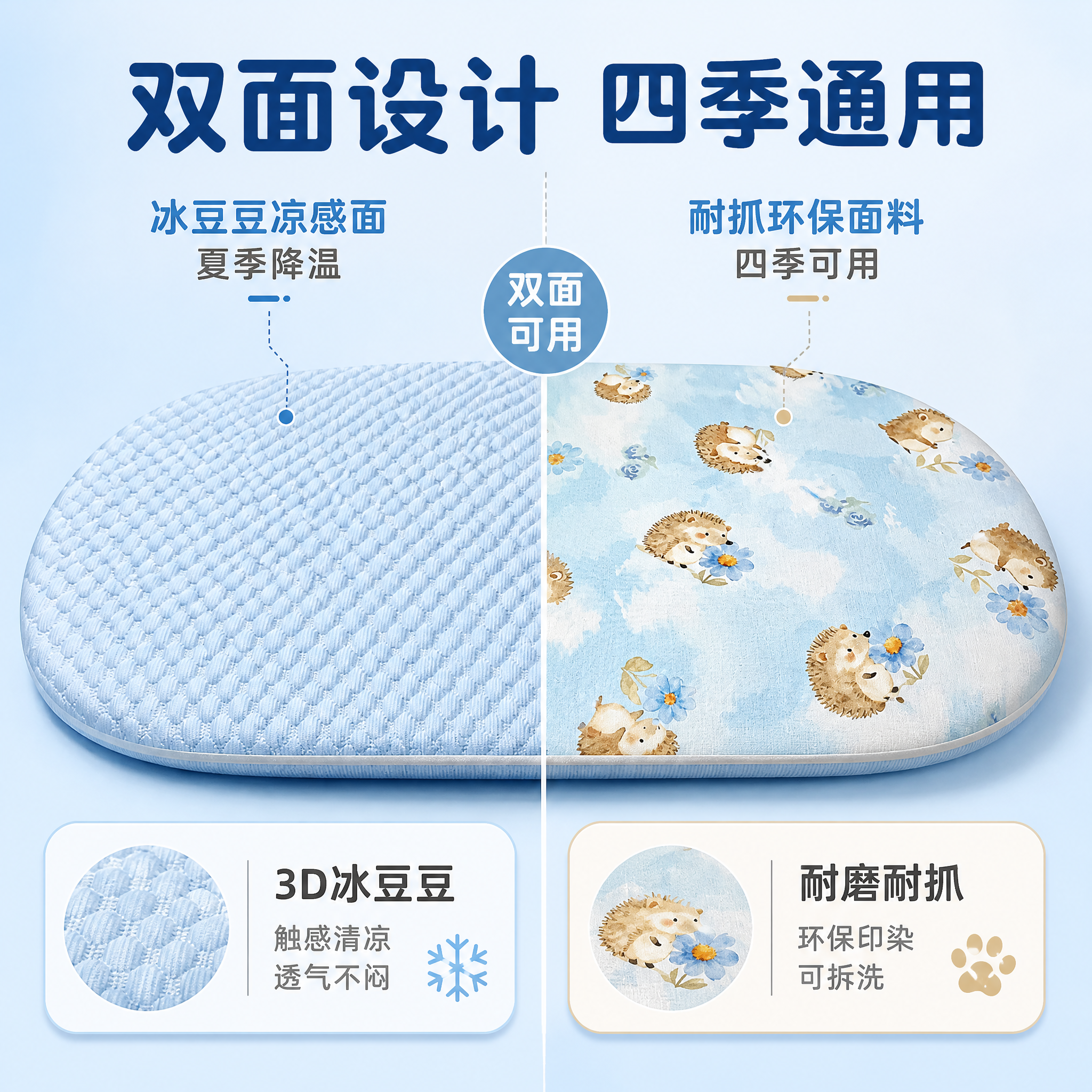 [主图-2] 双面使用4D空气纤维宠物推车垫 核心亮点 双面材… - 图片创意预览