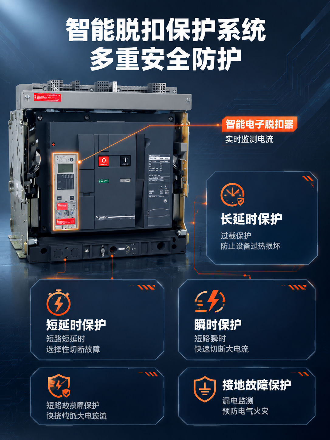 [商品] 使用【图1】施耐德NW20 H1万能式框架断路器；保… - 图片创意预览