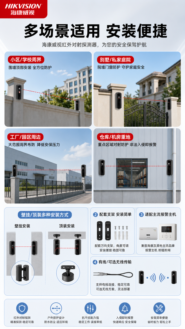 [商品] 使用【图1】海康威视红外对射产品，保留产品外观、Lo… - 图片创意预览
