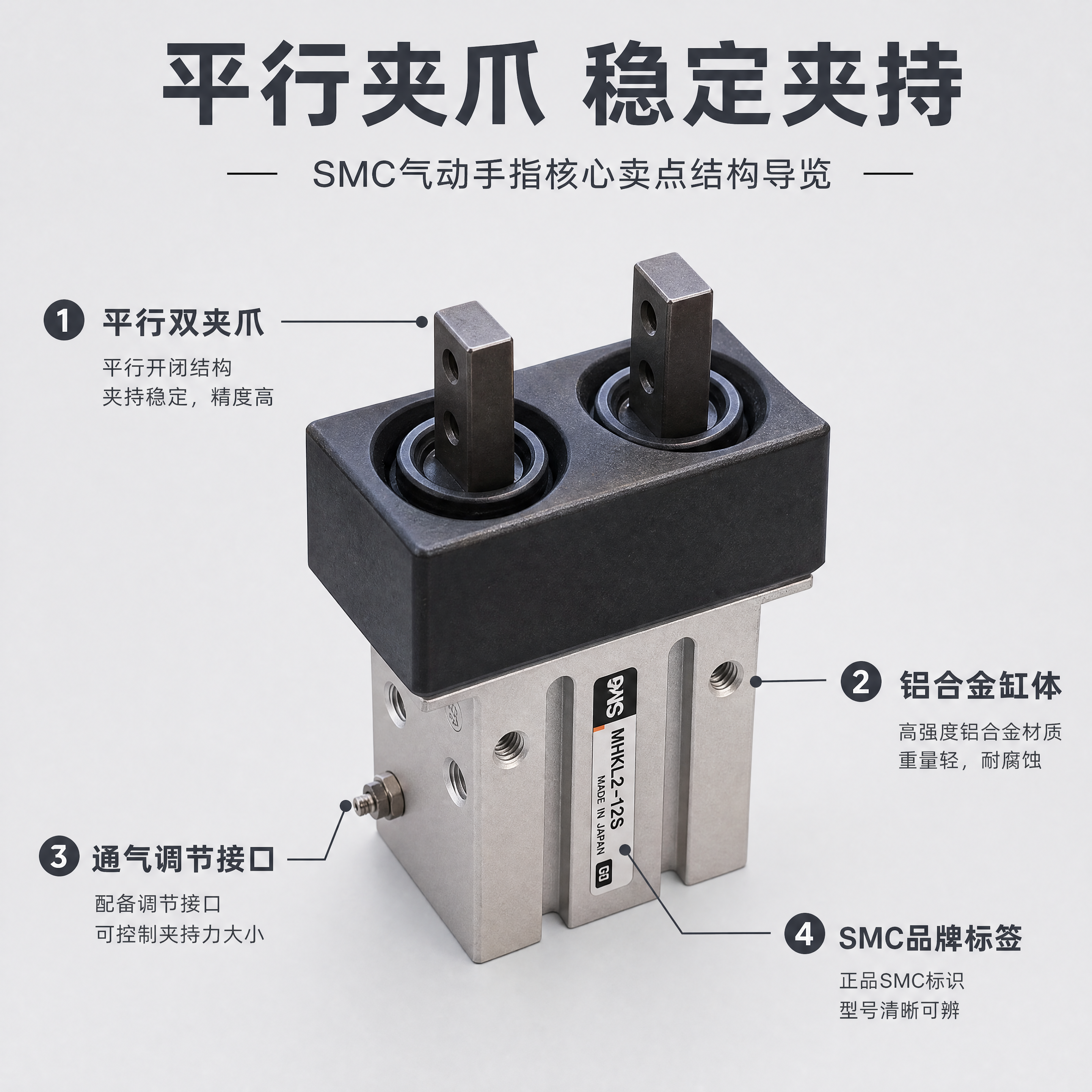 「图片1」品牌为SMC，型号为MHKL2-12S，帮我生成淘宝… - 图片创意预览