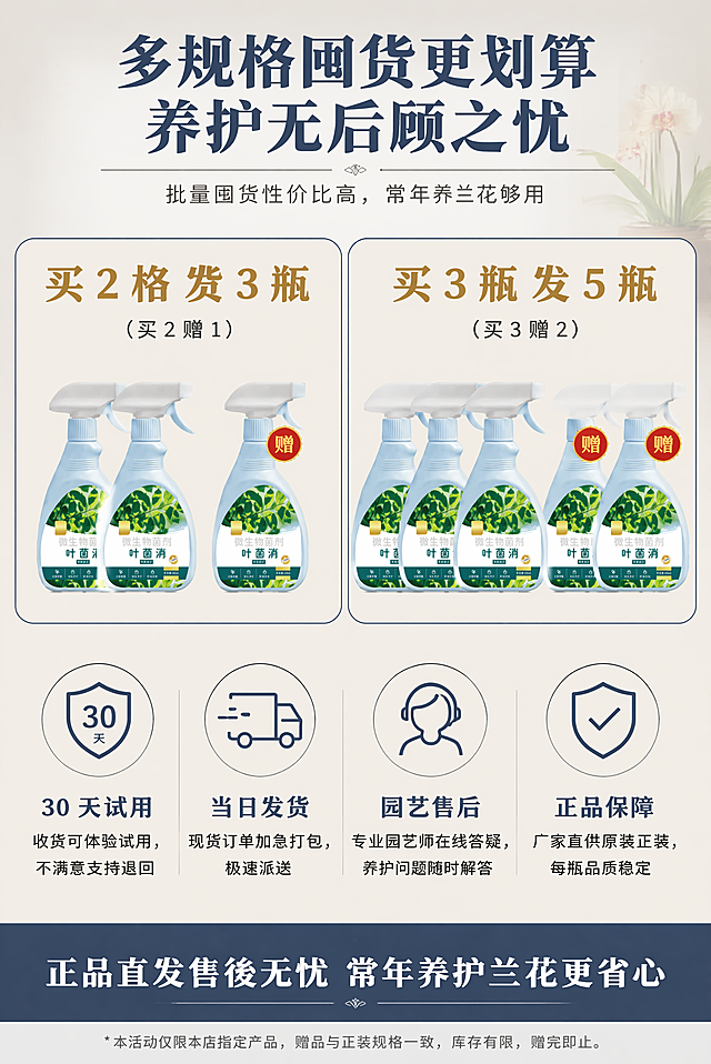 [第8屏] 兰花病全清囤货活动 & 售后保障详情页，基于【图1】产品原型生成套餐展示。
[氛围/风格] 雅致家用园艺风，促销清晰，信任背书，商业设计质感。
[元素布局] 顶部为大标题和副标题，上半区为左右两个活动套餐卡片，浅灰杏圆角加细深靛蓝边框。左侧套餐：标题暖棕金粗体大字「买 2 瓶 发 3 瓶」，小字深灰褐「（买 2 赠 1）」，配图2瓶正装加1瓶带红金「赠」字标识的产品图；右侧套餐：标题暖棕金粗体大字「买 3 瓶 发 5 瓶」，小字深灰褐「（买 3 赠 2）」，配图3瓶正装加2瓶带红金「赠」字标识的产品图。下半区为4项服务保障，横向排列，每项为圆形浅灰底加深靛蓝线稿图标，依次为：30 天试用「收货可体验试用，不满意支持退回」；当日发货「现货订单加急打包，极速派送」；园艺售后「专业园艺师在线答疑，养护问题随时解答」；正品保障「厂家直供原装正装，每瓶品质稳定」。底部为深靛蓝纯色底通栏，通栏下方加小字备注。布局分区清晰，活动套餐醒目，保障图标整齐。保持产品外观颜色结构与原图一致。
[光影质感] 整体光线均匀柔和，套餐产品清晰，保障图标明快，整体明暗层次舒适。
[配色色系] 全局浅灰杏底色，主色调深靛蓝+暖棕金，规避大面积绿色与纯白色，活动红金点缀合理，配色协调。
[视角构图] 纵向排版，标题在上，活动套餐居中，售后保障在下，底部通栏，从上到下信息递进，阅读动线顺畅。
[文字版式] 顶部大标题深靛蓝粗体「多规格囤货更划算 养护无后顾之忧」，副标题深灰褐「批量囤货性价比高，常年养兰花够用」，套餐标题醒目，保障项目文字清晰，底部通栏深靛蓝底色配白色文字「正品直发售後无忧 常年养护兰花更省心」，底部小字备注浅灰褐「* 本活动仅限本店指定产品，赠品与正装规格一致，库存有限，赠完即止。」，文字大小适中，移动端清晰可读。
[比例分辨率] 比例2:3，宽度1080，高度1620，4K分辨率，文字清晰可辨。
[负向提示词] 产品变形，文字错乱，颜色偏差，大面积绿色，纯白色背景，水印，虚假夸大，诱导按钮。