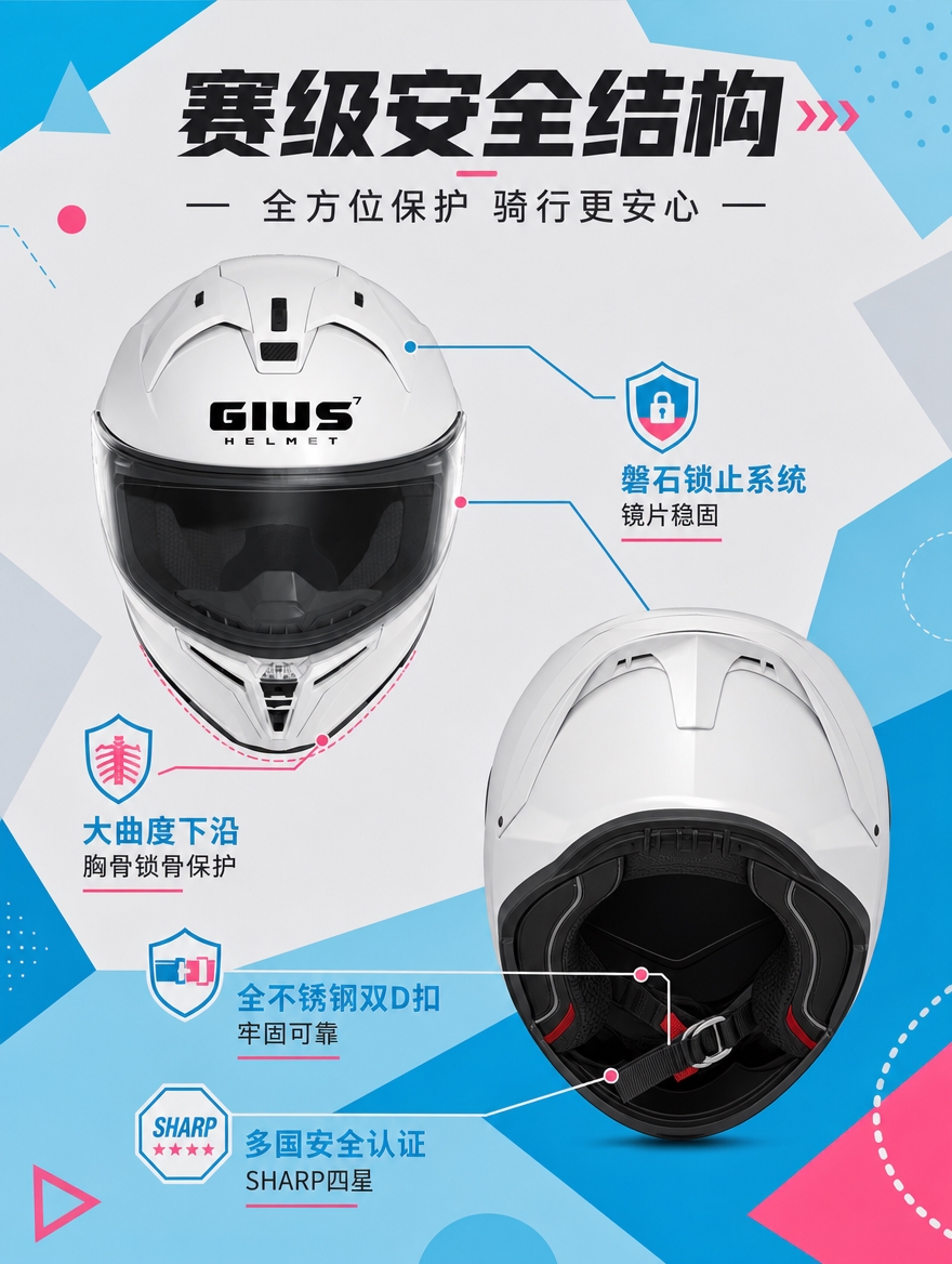 [商品] 使用【图3】GIUS觉势G5白色头盔正面+背面角度图… - 图片创意预览