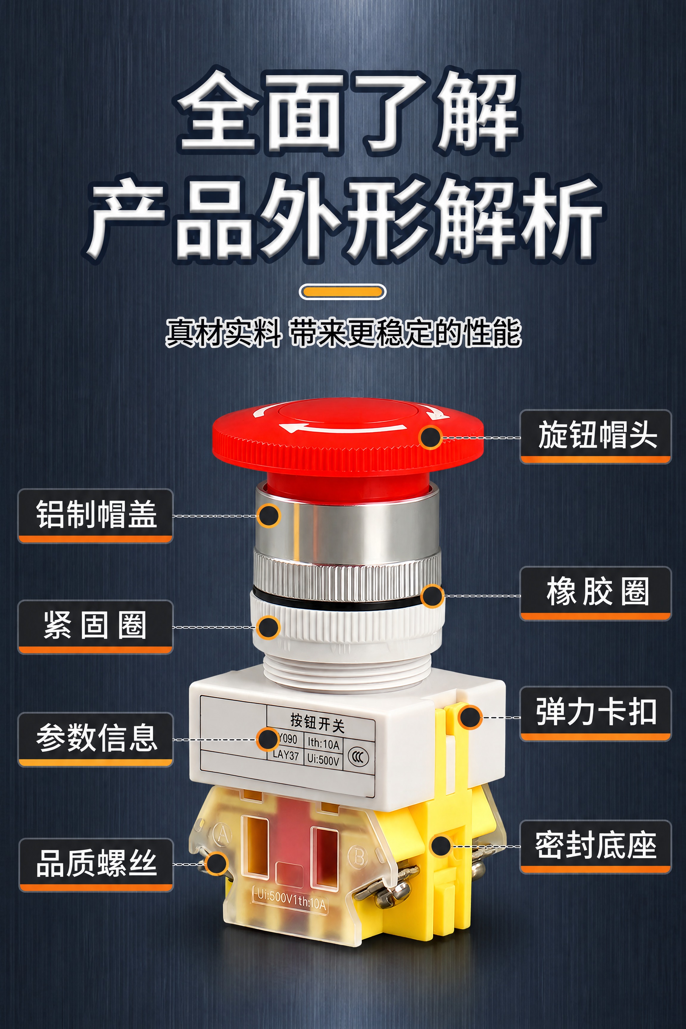 不要重新生成产品，红色蘑菇头按钮保持原样。中间红色蘑菇头急停按… - 图片创意预览