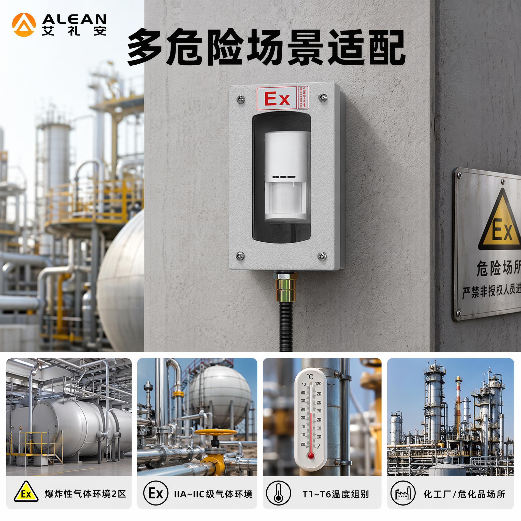 [主图-4] 适用场景展示图；保持产品外观不变；左上角放置输入… - 图片创意预览