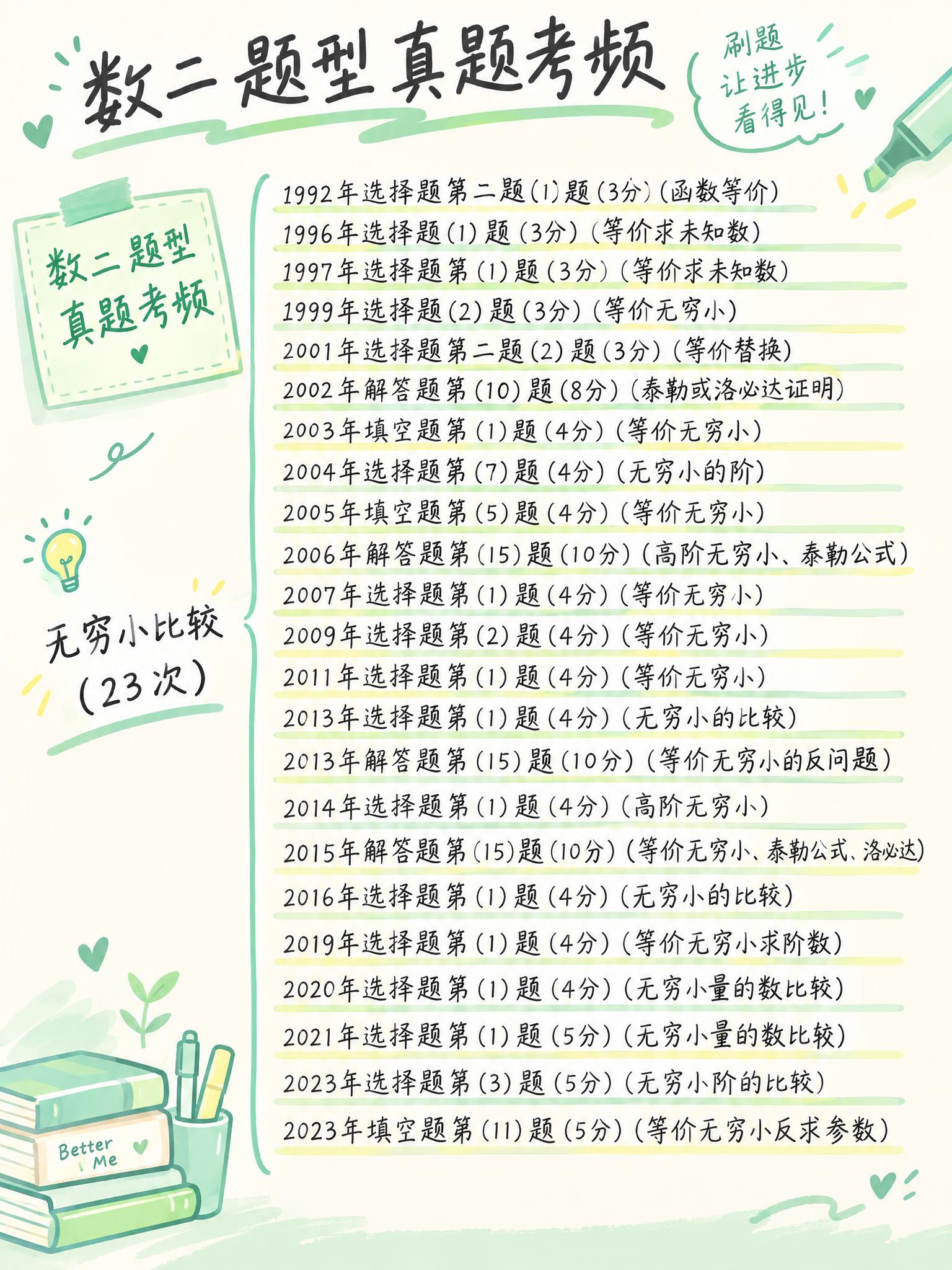 稿定 AI 图片作品 - 图片创意预览