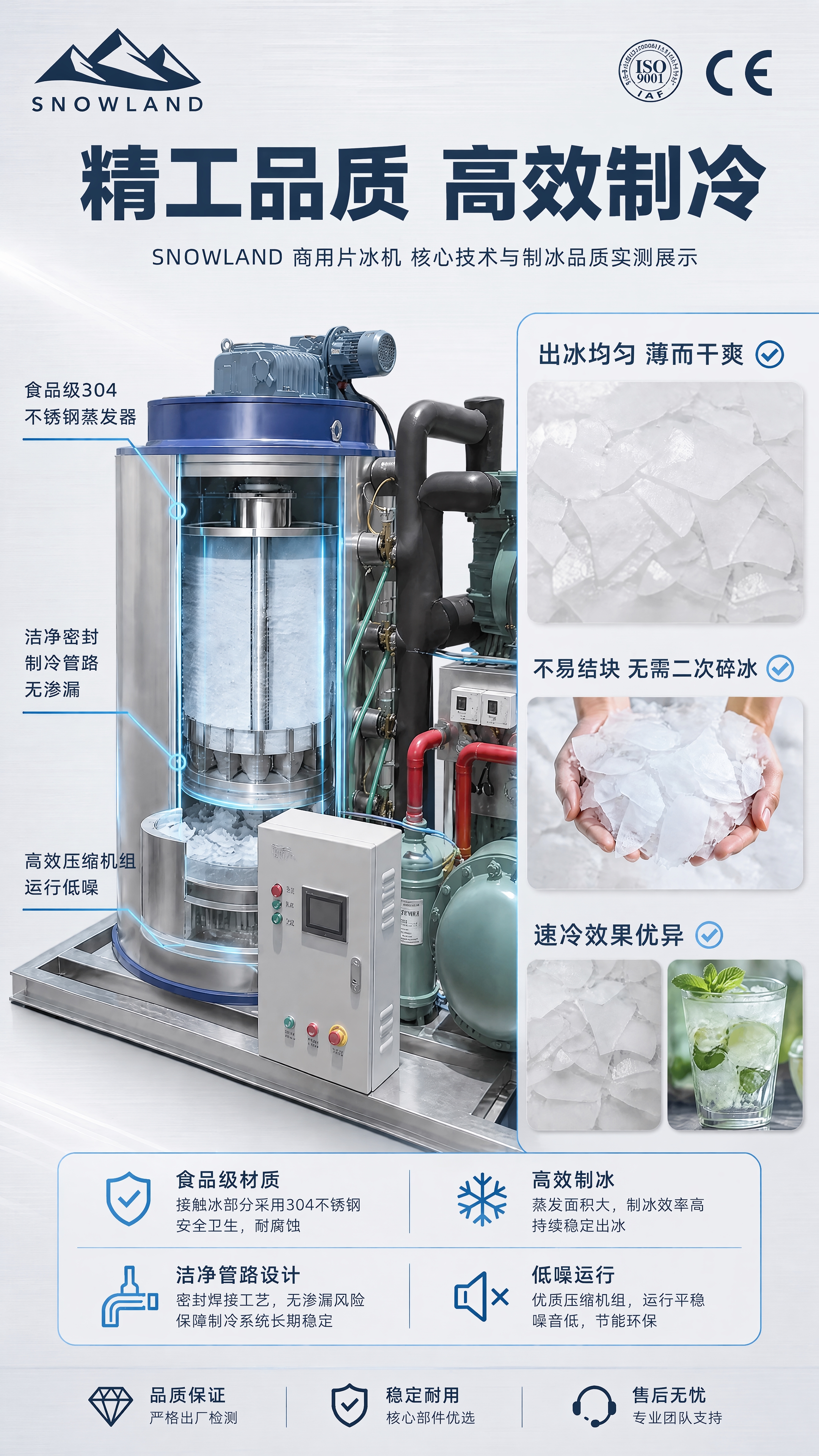 将这张精工品质高效制冷详情页的底色改为浅色系列：整体深蓝色科技… - 图片创意预览