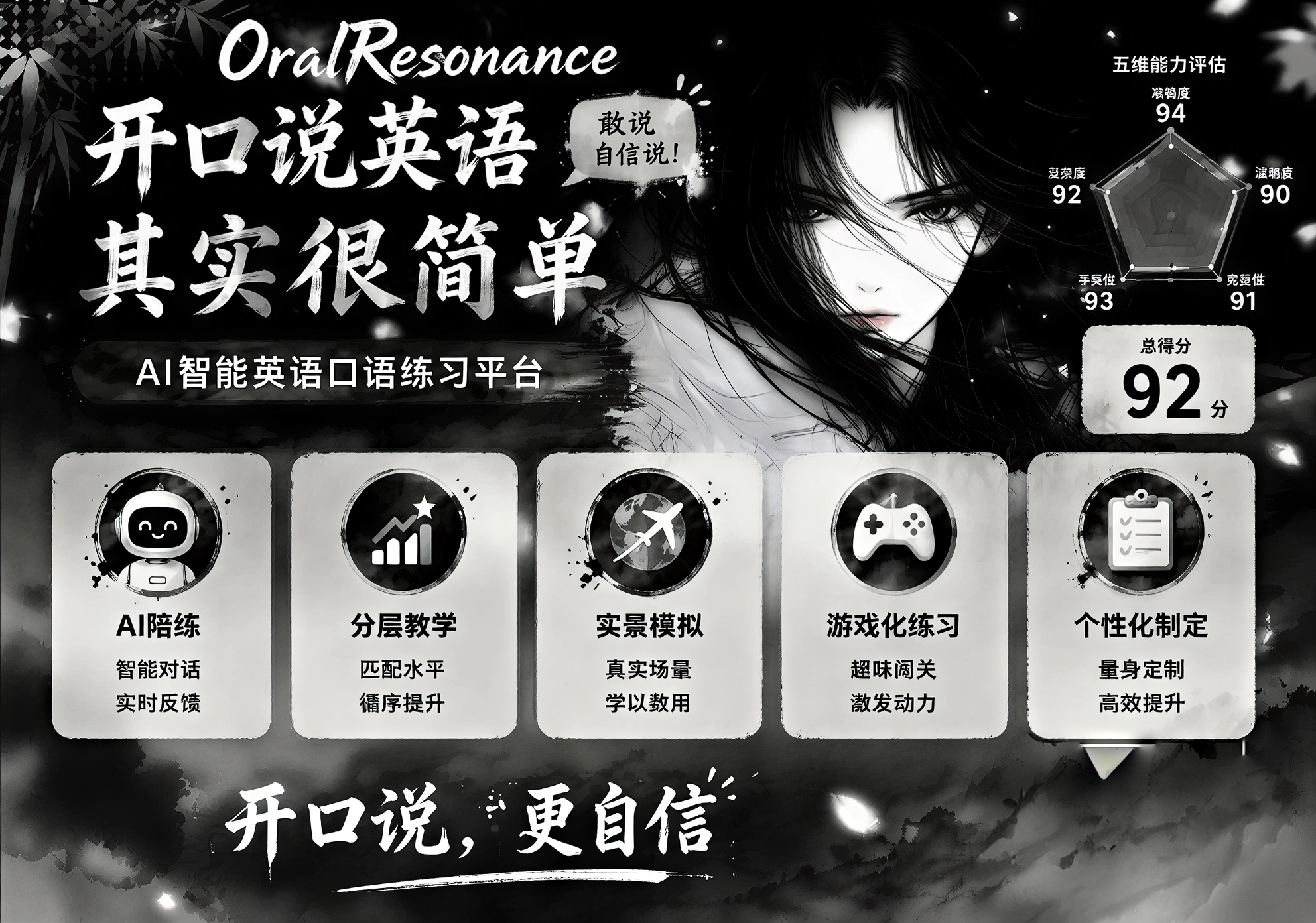 Page - 图片创意预览