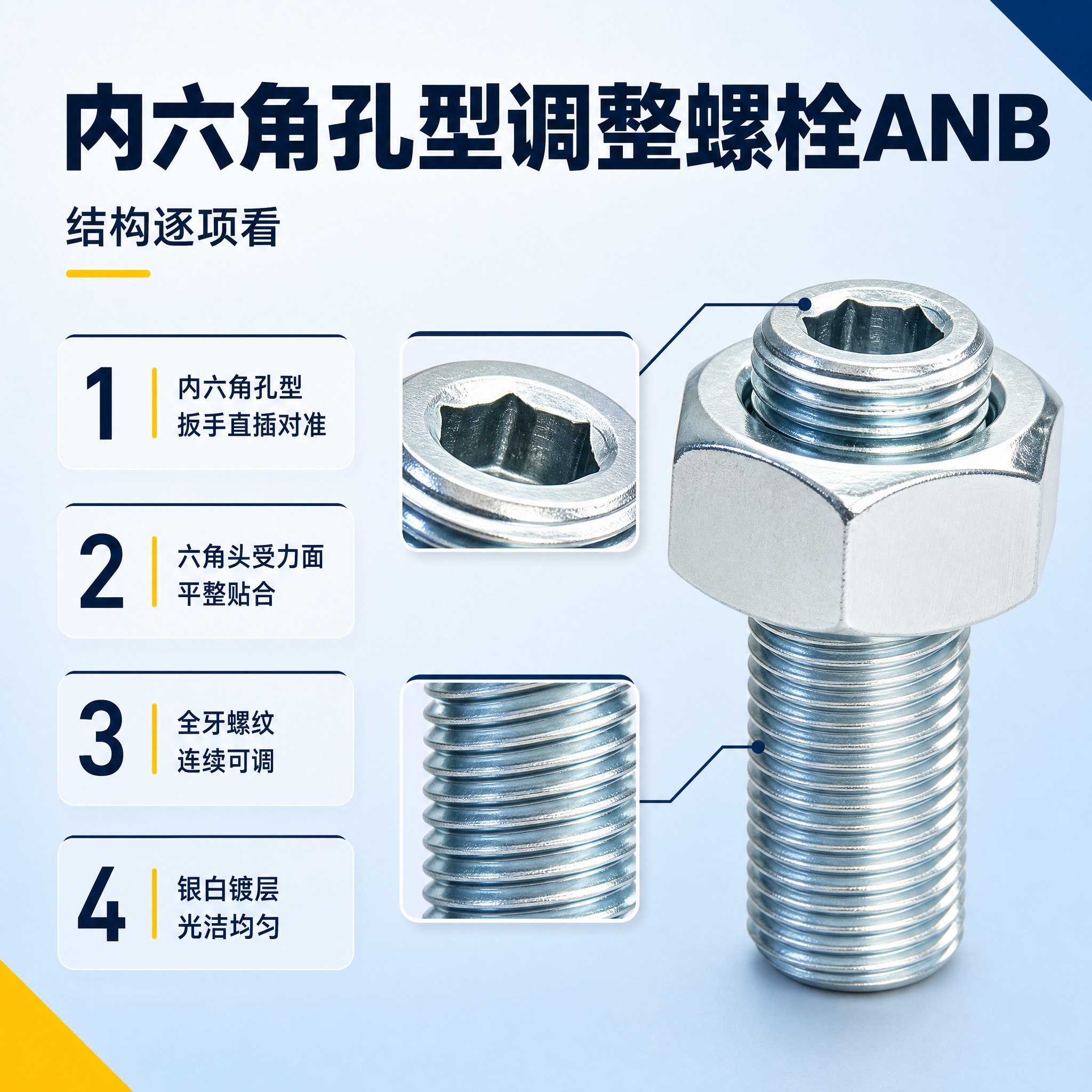 [主图-2] 商品名称：内六角孔型调整螺栓ANB。主题与唯一任… - 图片创意预览