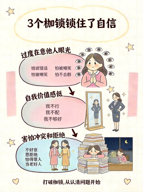 去除图片左上和右下的水印，将画面调整为统一的手帐画风，修正画面中的乱码文字，让画面更清晰柔和，保持原有内容和排版预览效果