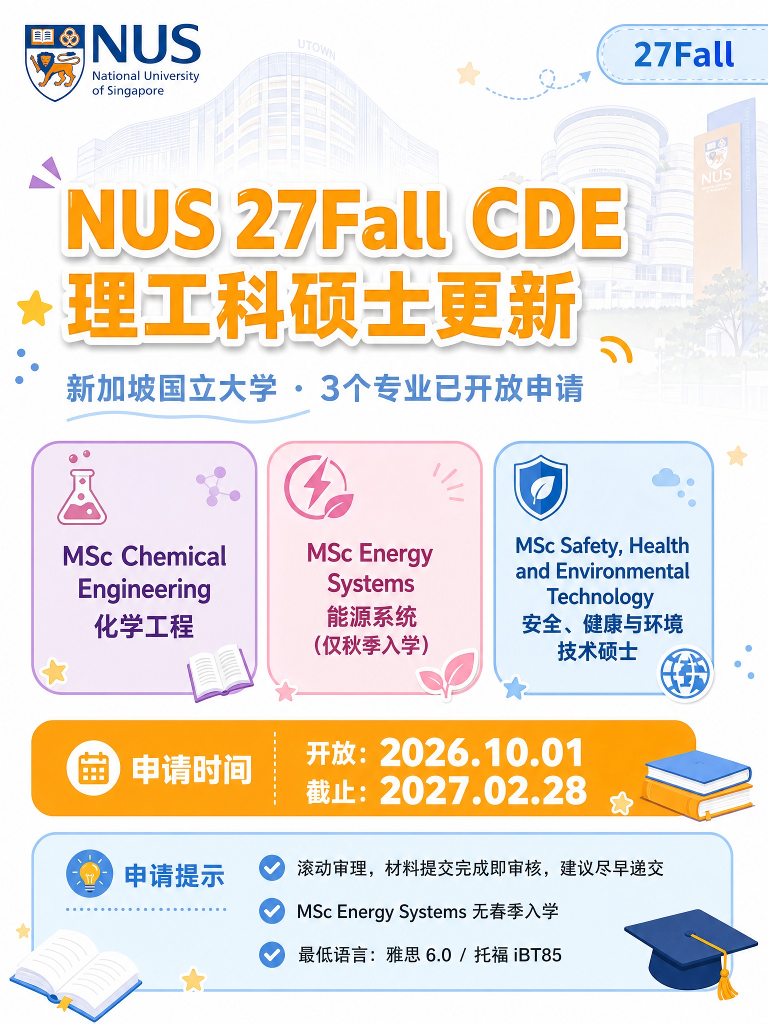 小红书留学信息海报，3:4竖版比例，白色背景为主，低饱和度配色… - 图片创意预览
