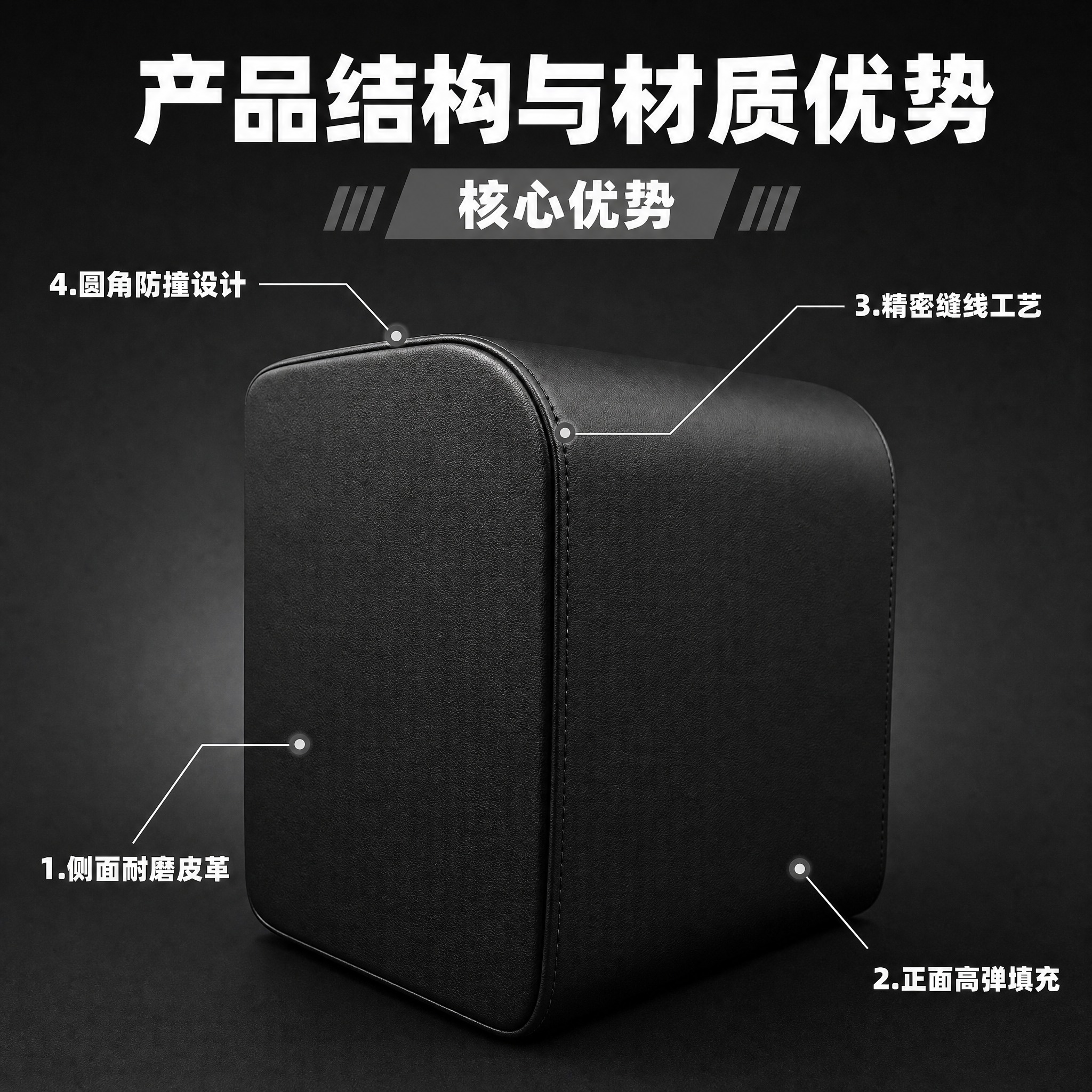 [主图-2修改] 全黑色臀推靠箱核心亮点展示 [统一基调] 专… - 图片创意预览