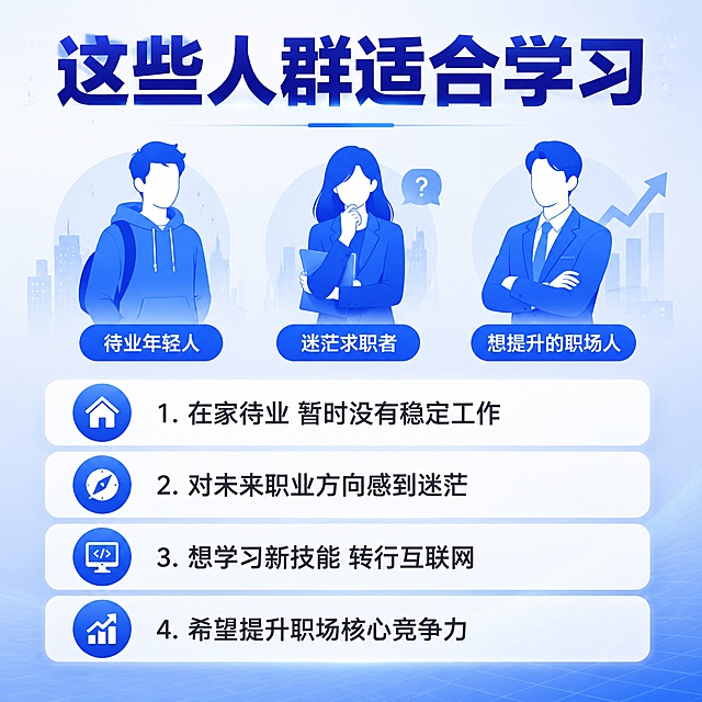 [主图-2] 互联网AI培训适配人群说明图；
[氛围风格] 统一现代科技蓝风格，清晰易懂；
[画质] 商业设计质感，文字清晰锐利，画面干净通透。
[元素] 画面上半部分展示不同目标人群的简约职业剪影：待业年轻人、迷茫求职者、想提升的职场人，下半部分分点展示适用人群说明。背景采用淡蓝色渐变，整体保持简洁，核心信息占比约75%，画面满屏无边框。
[光影] 整体光线均匀明亮，标题区域加轻微高亮，突出重点内容。
[配色] 主色调科技蓝色，浅蓝背景，深灰文字白色标签对比清晰。
[视角构图] 上图下文排版，左对齐分点展示，层次分明。
[文字版式] 顶部大字标题："这些人群适合学习"，加粗深蓝色；下方分四点左对齐清晰展示：
1. 在家待业 暂时没有稳定工作
2. 对未来职业方向感到迷茫
3. 想学习新技能 转行互联网
4. 希望提升职场核心竞争力
每点搭配简约方向图标，文字大小适中清晰可读，行间距宽松舒适不拥挤。
[输出要求] 1:1比例，文字清晰可辨，超高清商业设计质感；
[负向提示词] 变形，文字错乱，模糊，背景杂乱，水印，电商平台Logo，绝对化违禁词，联系方式。