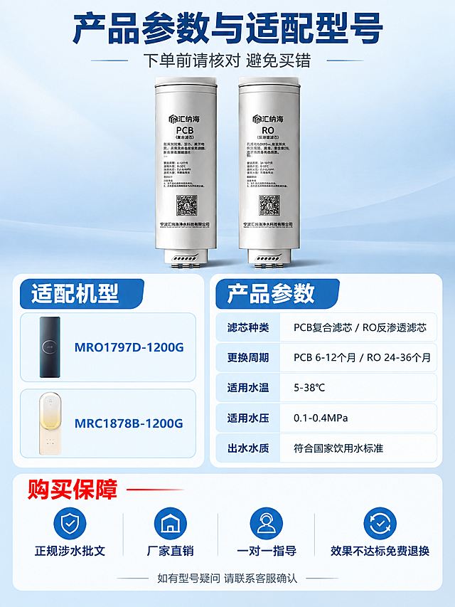 [商品] 使用【图1】汇纳海净水器滤芯套装（PCB+RO）；保留外观、颜色、结构、Logo、标识文字全部原貌。
[画面] 页面目标：产品信息参数收口，适配型号+详细参数+售后保障，最后一张帮助用户下单决策。版式：上下构图+参数表型+型号矩阵。上方并排展示两支滤芯（PCB+RO），占画面约30%；中间左侧为适配型号矩阵，右侧为详细参数表；下方为售后保障和购买须知。背景为浅灰蓝色渐变，信息区域用白色卡片承载，清晰易读。
[视觉] 套系策略：风格=国内电商专业家电净水风 高品质商业摄影；标题字=无衬线粗黑体 大字厚重；正文字=无衬线常规体 清晰易读；主色=深蓝灰+科技蓝；背景延展=浅灰蓝渐变 白色信息卡片 蓝色表头；强调色=正红色 用于售后保障关键词；标题色=深蓝色；正文色=深灰色；组件=白色圆角参数表 蓝色表头 型号卡片 售后图标；光影=产品顶部柔光 清晰锐利 卡片轻微投影 整体干净整洁。
[文字] 顶部主标题大字"产品参数与适配型号"深蓝色粗体；主标题下方副标题"下单前请核对 避免买错"灰色字；左侧适配型号区标题"适配机型"深蓝色粗体；下方2个型号卡片：卡片1配净水器小图+"MRO1797D-1200G"；卡片2配净水器小图+"MRC1878B-1200G"；右侧参数表标题"产品参数"深蓝色粗体；表格内容："滤芯种类"列"PCB复合滤芯 / RO反渗透滤芯"；"更换周期"列"PCB 6-12个月 / RO 24-36个月"；"适用水温"列"5-38℃"；"适用水压"列"0.1-0.4MPa"；"出水水质"列"符合国家饮用水标准"；底部售后保障区标题"购买保障"红色粗体；下方4个图标+文字横向排列："✓ 正规涉水批文""✓ 厂家直销""✓ 一对一指导""✓ 效果不达标免费退换"；最底部一行小字"如有型号疑问 请联系客服确认"灰色字。文字全部横排，表格对齐工整，手机端可读。
[规格] 图片比例3:4竖版，宽度1500px高度2000px，4K分辨率，负向：变形、错字、文字过小、参数虚构、水印、平台Logo、绝对化用语、二维码导流。