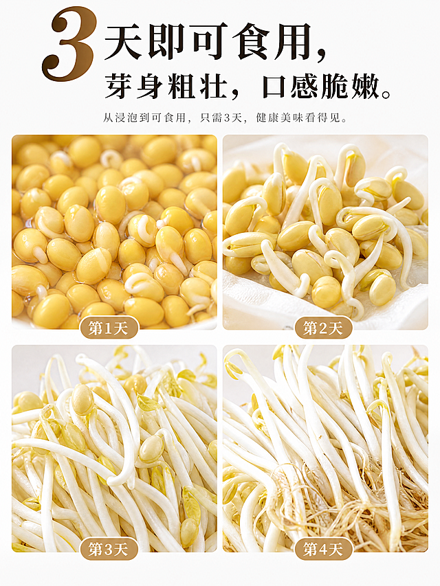 拼多多15 张详情长图 1. 痛点直击图 AI 提示词：信息图风格，白色背景，用红色叉号标注 "出浆率低、发芽率低、做豆腐产量低"3 个痛点 文案：买黄豆，实用才是硬道理！ 2.  核心价值海报 AI 提示词：蓝色 + 黄色主色调，3 个图标分别代表高出浆率、高发芽率、高出豆腐率 文案：三大实用优势，让你花的每一分钱都值 ✅ 出浆率高 30% ✅ 发芽率 98% 以上 ✅ 1 斤黄豆出 4 斤豆腐 3.  出浆率实测图 AI 提示词：步骤图，展示称重 100g 黄豆→浸泡 8 小时→放入豆浆机→过滤豆浆→测量体积的过程 文案：真实测试，绝不虚标 100g 黄豆实测出浆 1200ml 4.  豆浆浓稀对比图 AI 提示词：左右对比，左侧是我们的黄豆磨的豆浆（浓稠挂壁），右侧是普通黄豆磨的豆浆（稀薄如水） 文案：同样的豆子量，我们的豆浆更浓稠 5.  发芽率实测图 AI 提示词：步骤图，展示取 100 粒黄豆→浸泡→发芽→统计发芽数量的过程 文案：实测发芽率 98.7% 6.  豆芽生长过程图 AI 提示词：四格分镜，展示黄豆芽 1-4 天的生长过程，每天一张图 文案：3 天即可食用，芽身粗壮，口感脆嫩 7.  豆腐制作实测图 AI 提示词：步骤图，展示 1 斤黄豆做出 4 斤豆腐的过程 文案：1 斤黄豆出 4 斤豆腐，在家轻松做 8.  为什么我们的黄豆效果好 AI 提示词：图文结合，从产地、品种、种植、晾晒、筛选五个方面说明原因 文案：黑土地种植 + 老品种 + 自然晾晒 + 人工精挑 = 好效果 9.  产地优势图 AI 提示词：航拍东北黑土地黄豆田 文案：黑土地种植，养分充足，蛋白质含量高 10.  蛋白质含量图 AI 提示词：展示蛋白质含量检测报告，重点圈出蛋白质含量≥36% 文案：蛋白质含量≥36%，高出国家标准 11.  人工挑选图 AI 提示词：实拍人工挑拣黄豆的场景 文案：无瘪粒无碎粒，保证每一粒都能出浆发芽 12.  多用途展示图 AI 提示词：拼贴画，展示黄豆的各种用途：打豆浆、发豆芽、做豆腐、做豆腐脑、做黄豆酱等 文案：一粒黄豆，多种用途 13.  用户实测好评图 AI 提示词：模拟真实的拼多多用户评价截图，展示用户自己测试的出浆率、发芽率的好评 文案：用户实测，真实有效 14.  售后保障图 AI 提示词：红色背景，白色大字突出 "三退承诺" 文案：三退承诺 ✅ 出浆率不高包退 ✅ 发芽率不高包退 ✅ 做豆腐不好吃包退 15. 结尾逼单图 AI 提示词：一杯浓稠的豆浆放在白色背景上 文案：好用又划算，买一次就知道