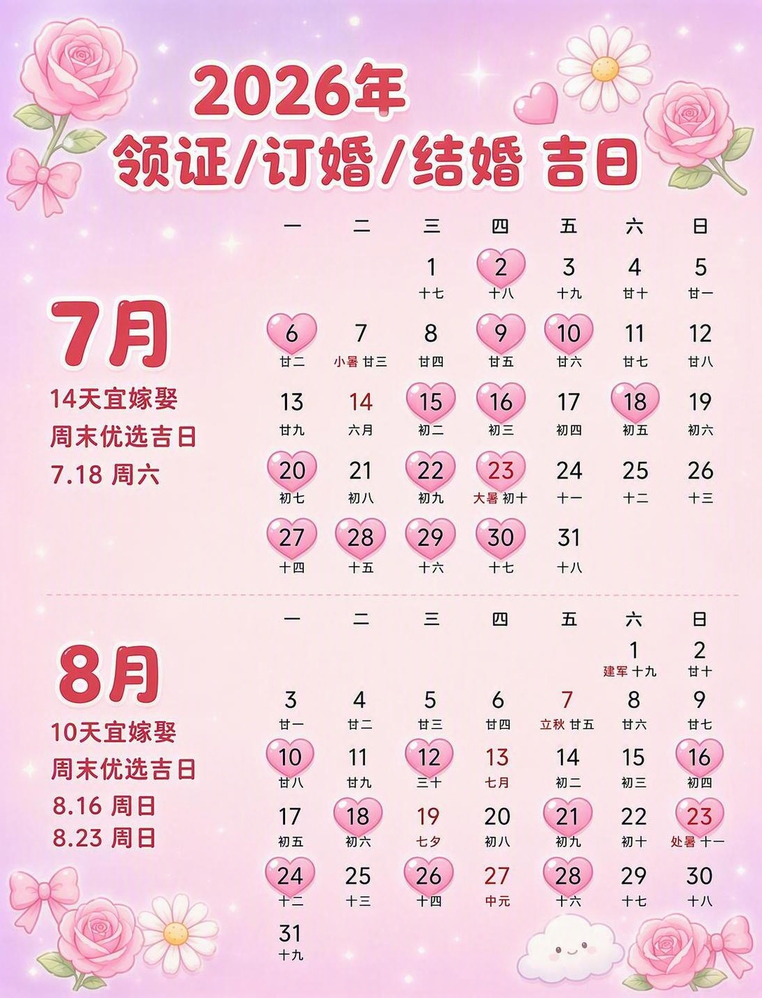 图生图：将【图1】的装饰风格统一为与【图2】一致的简约可爱风格… - 图片创意预览