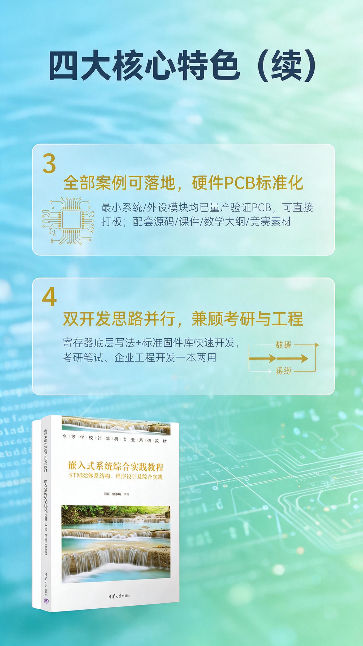 [画面] 基于参考图【图1】重新生成，保留原有的版式结构、标题… - 图片创意预览