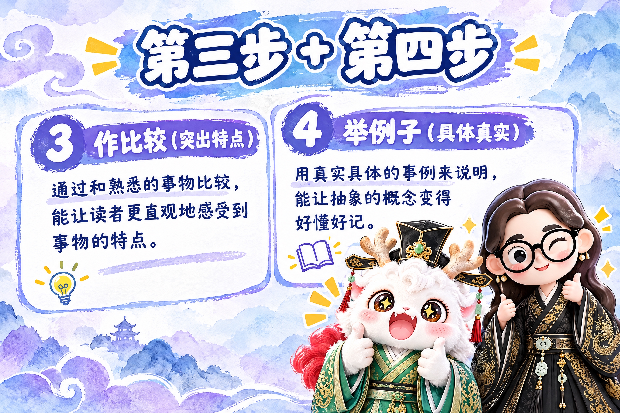 横版6寸比例的知识卡片设计，标题为"第三步 + 第四步"，内容… - 图片创意预览