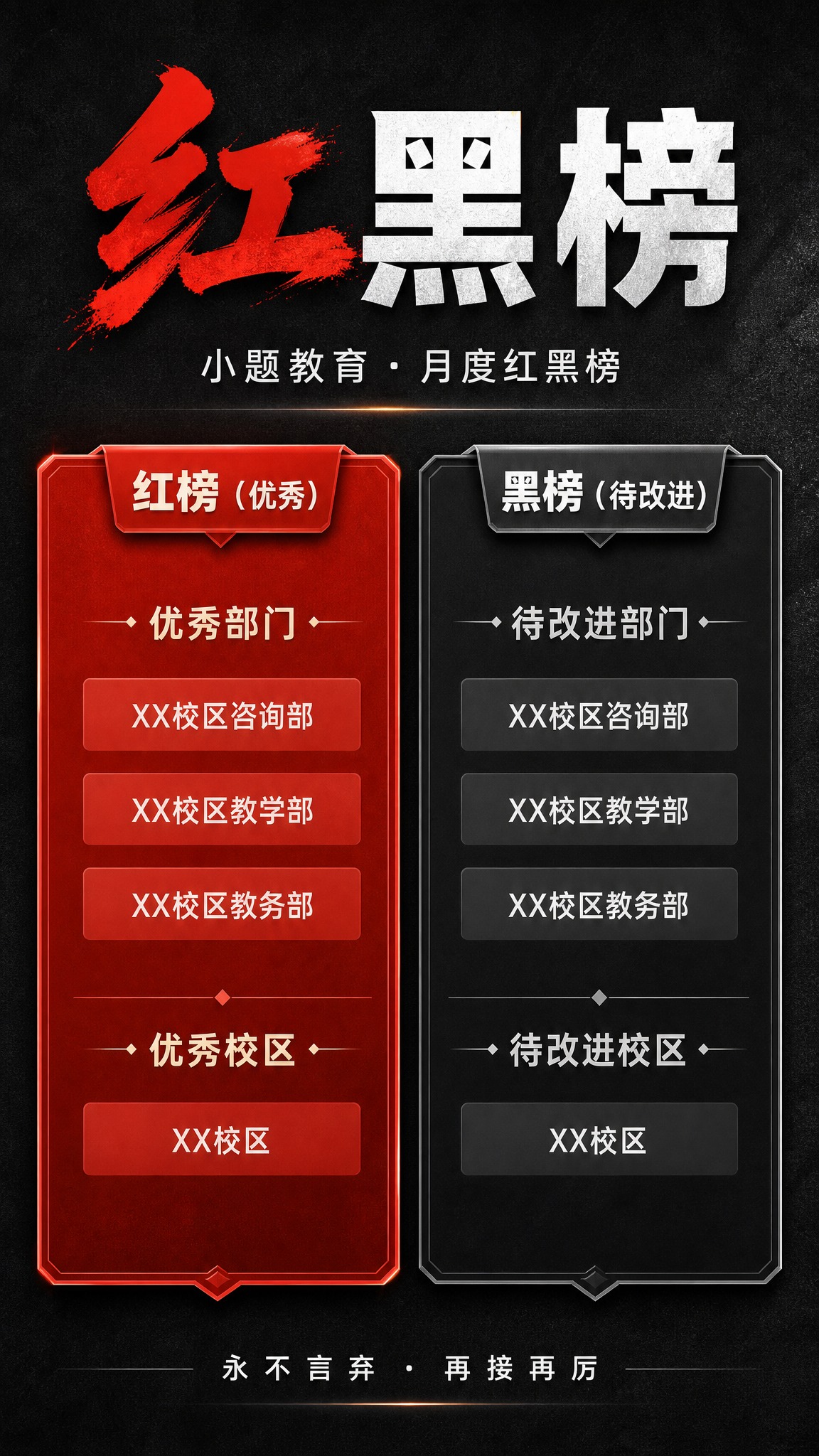 参考图的左右分栏版式骨架，制作一张教育机构月度红黑榜公示海报。… - 图片创意预览